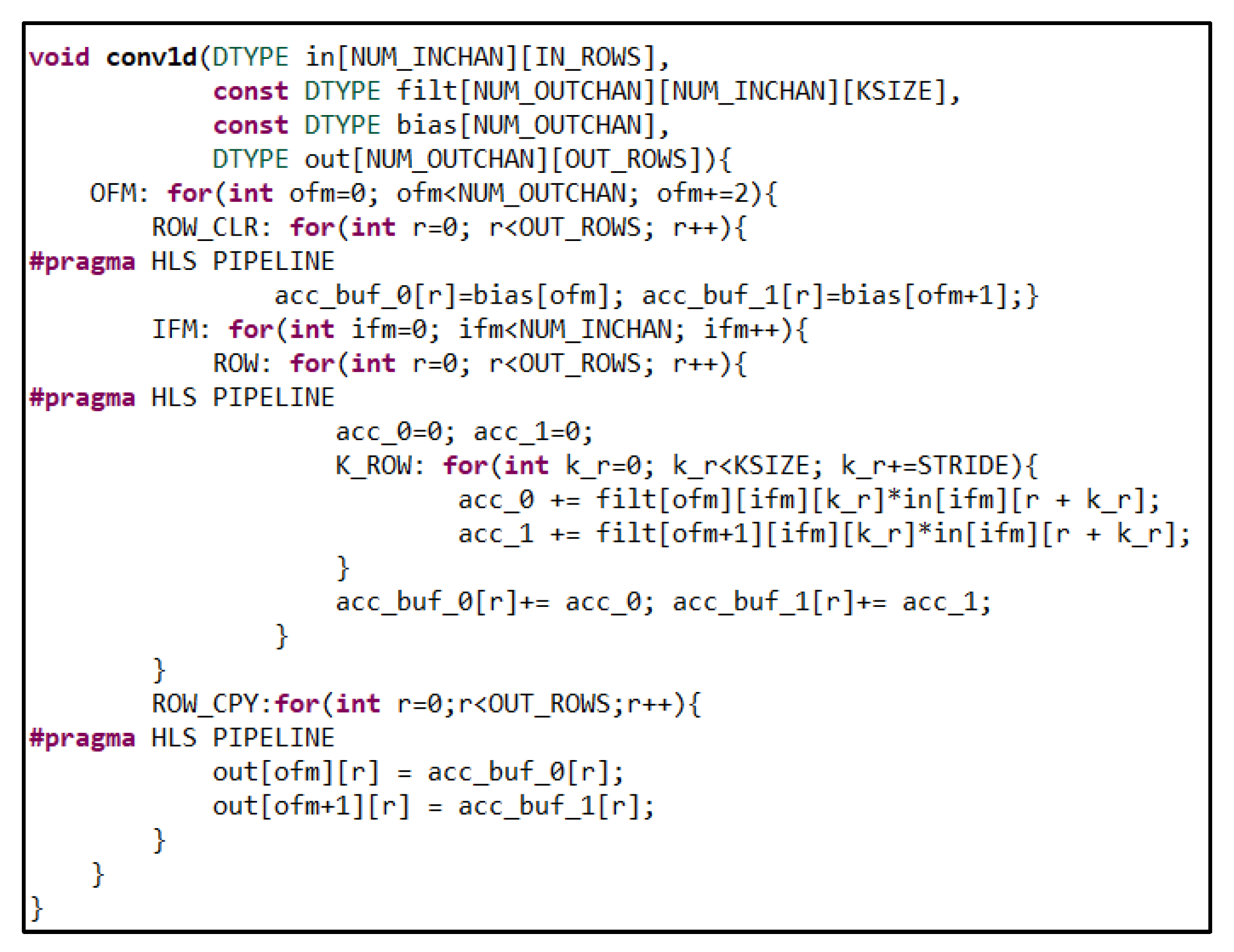 Electronics 12 01398 g009 Electronics 12 01398 g009