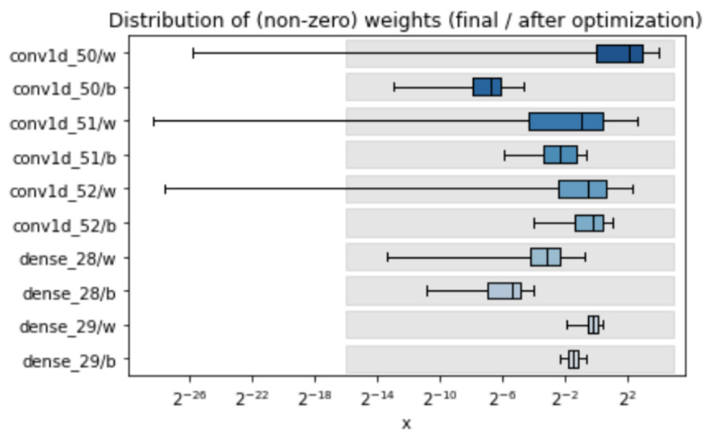 Electronics 12 01398 g010 Electronics 12 01398 g010