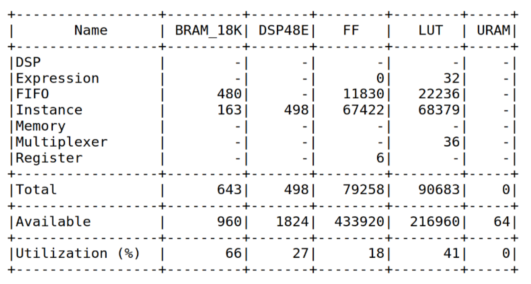 Electronics 12 01398 g012 Electronics 12 01398 g012
