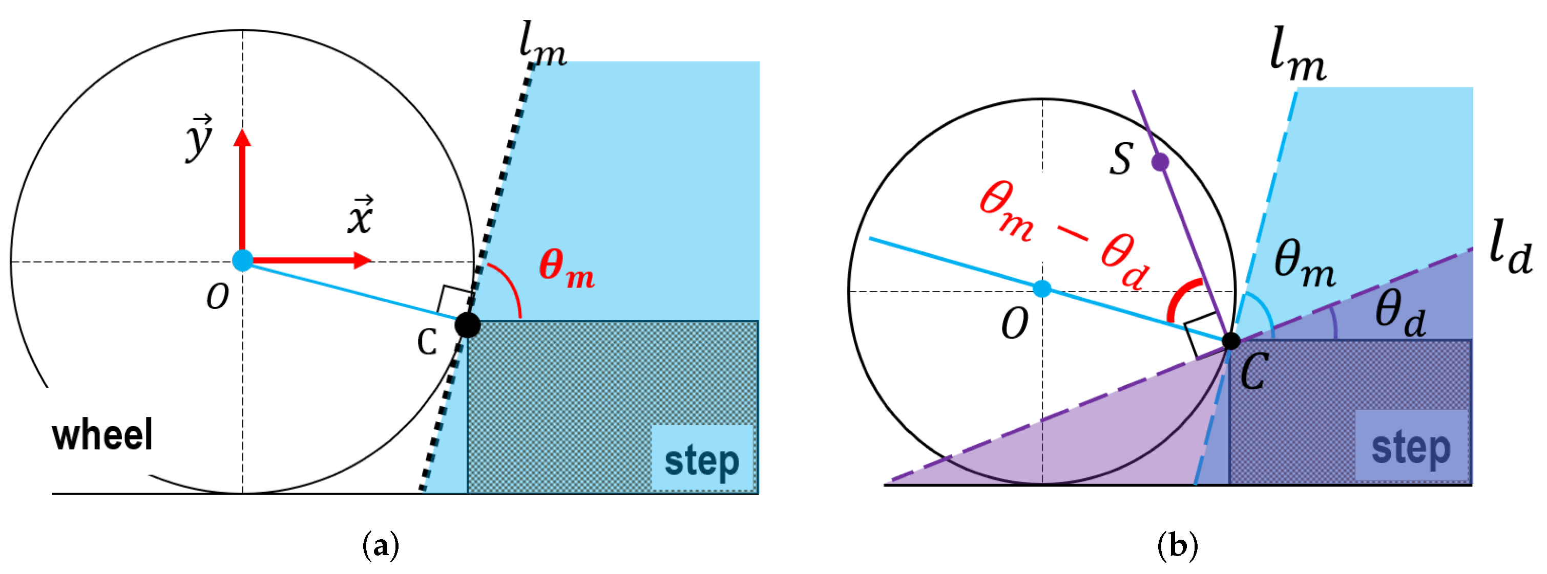 Electronics 12 01399 g003 Electronics 12 01399 g003