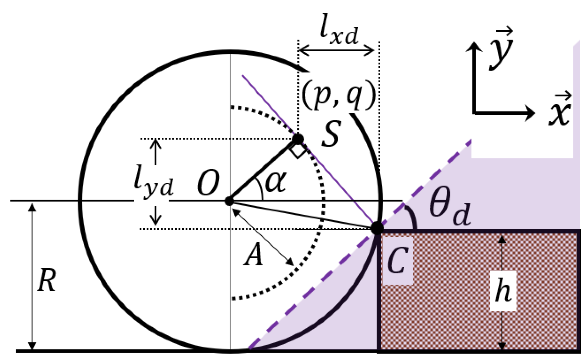 Electronics 12 01399 g004 Electronics 12 01399 g004