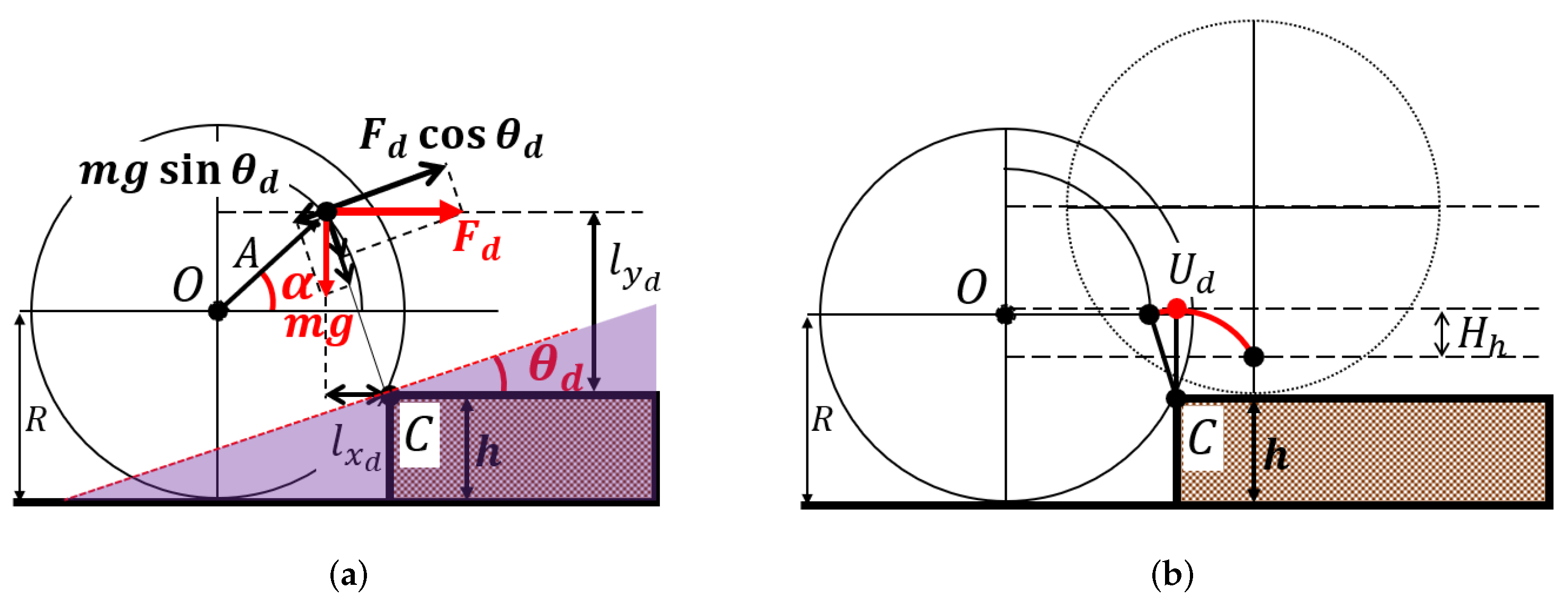 Electronics 12 01399 g005