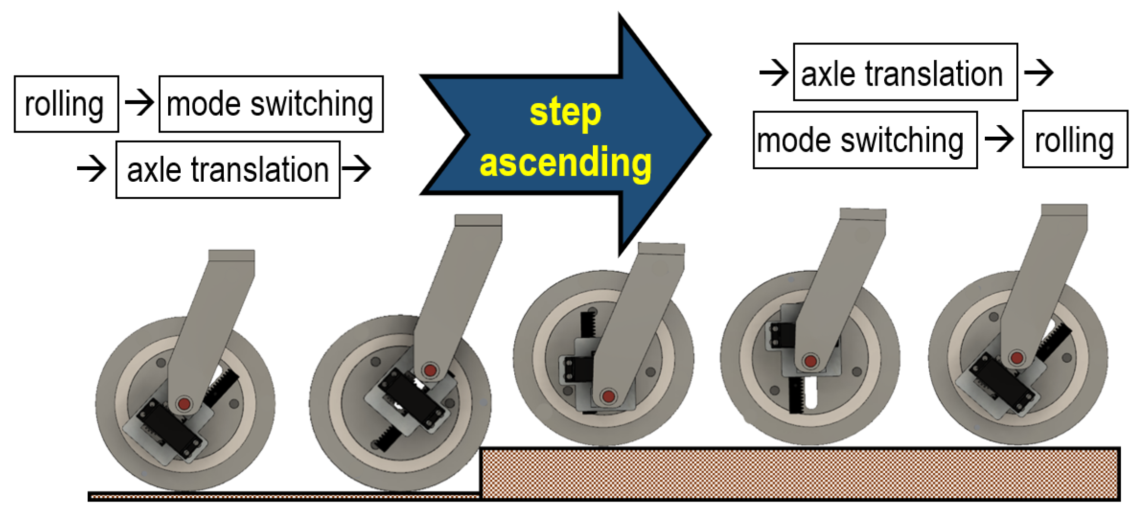 Electronics 12 01399 g008 Electronics 12 01399 g008