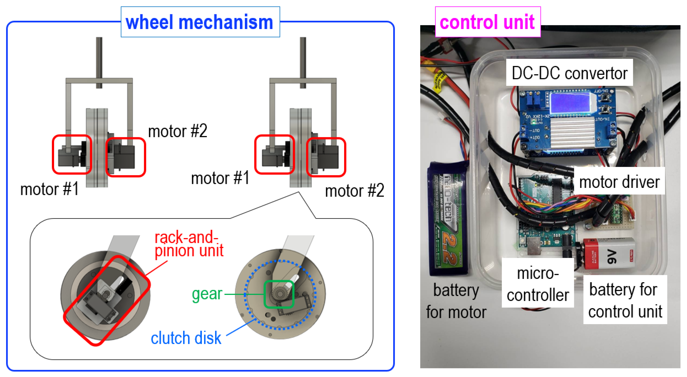 Electronics 12 01399 g011 Electronics 12 01399 g011