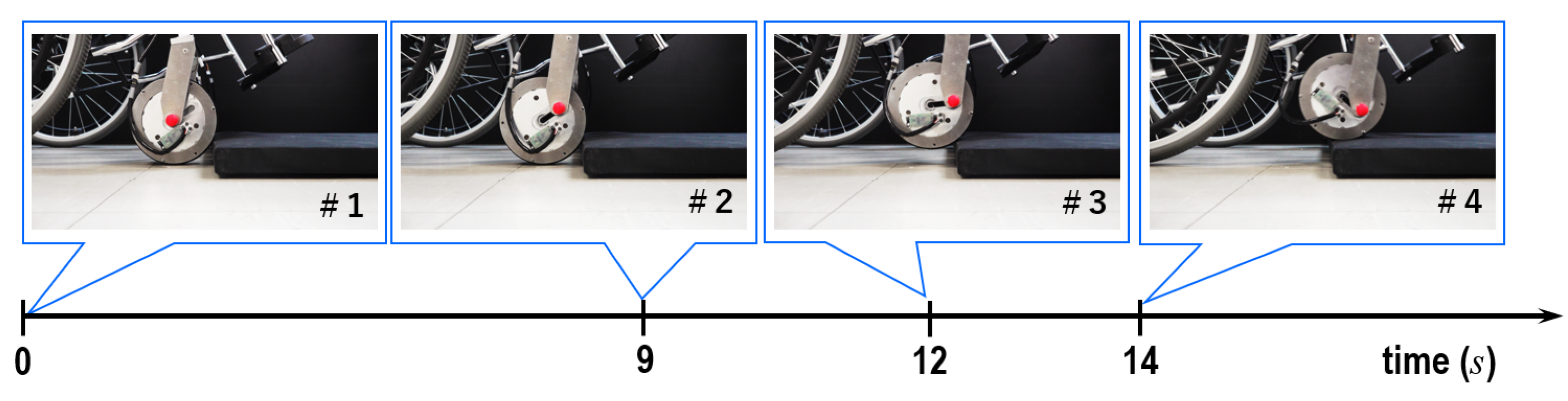 Electronics 12 01399 g016 Electronics 12 01399 g016