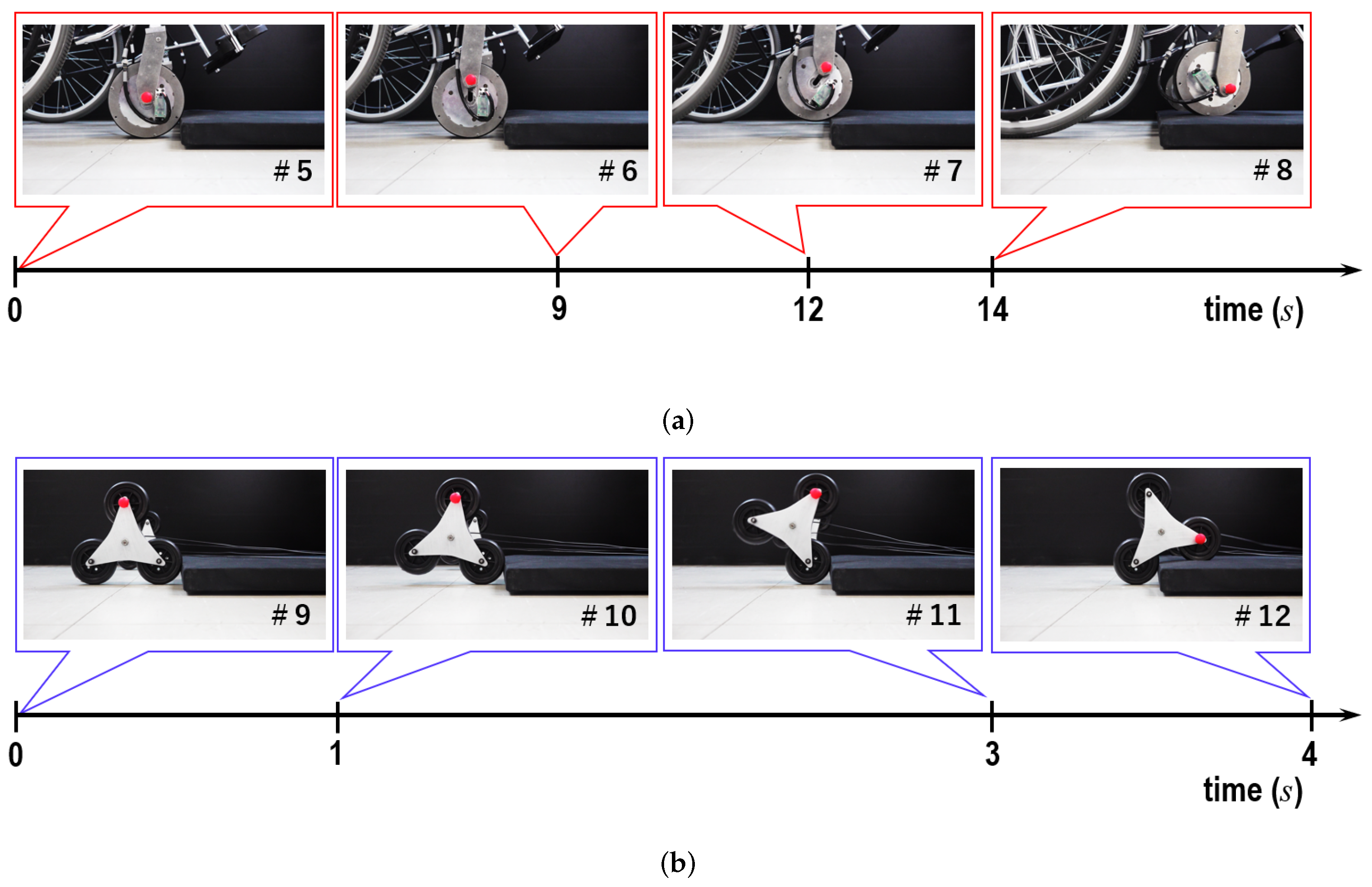 Electronics 12 01399 g017 Electronics 12 01399 g017