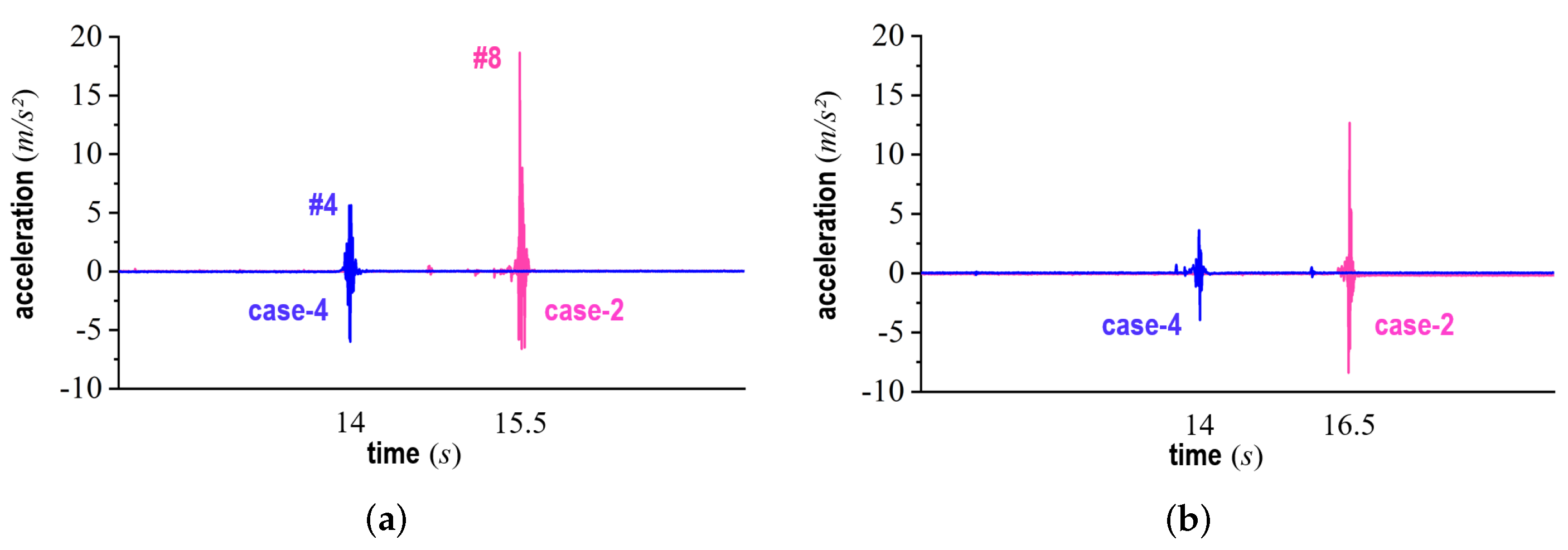 Electronics 12 01399 g021 Electronics 12 01399 g021