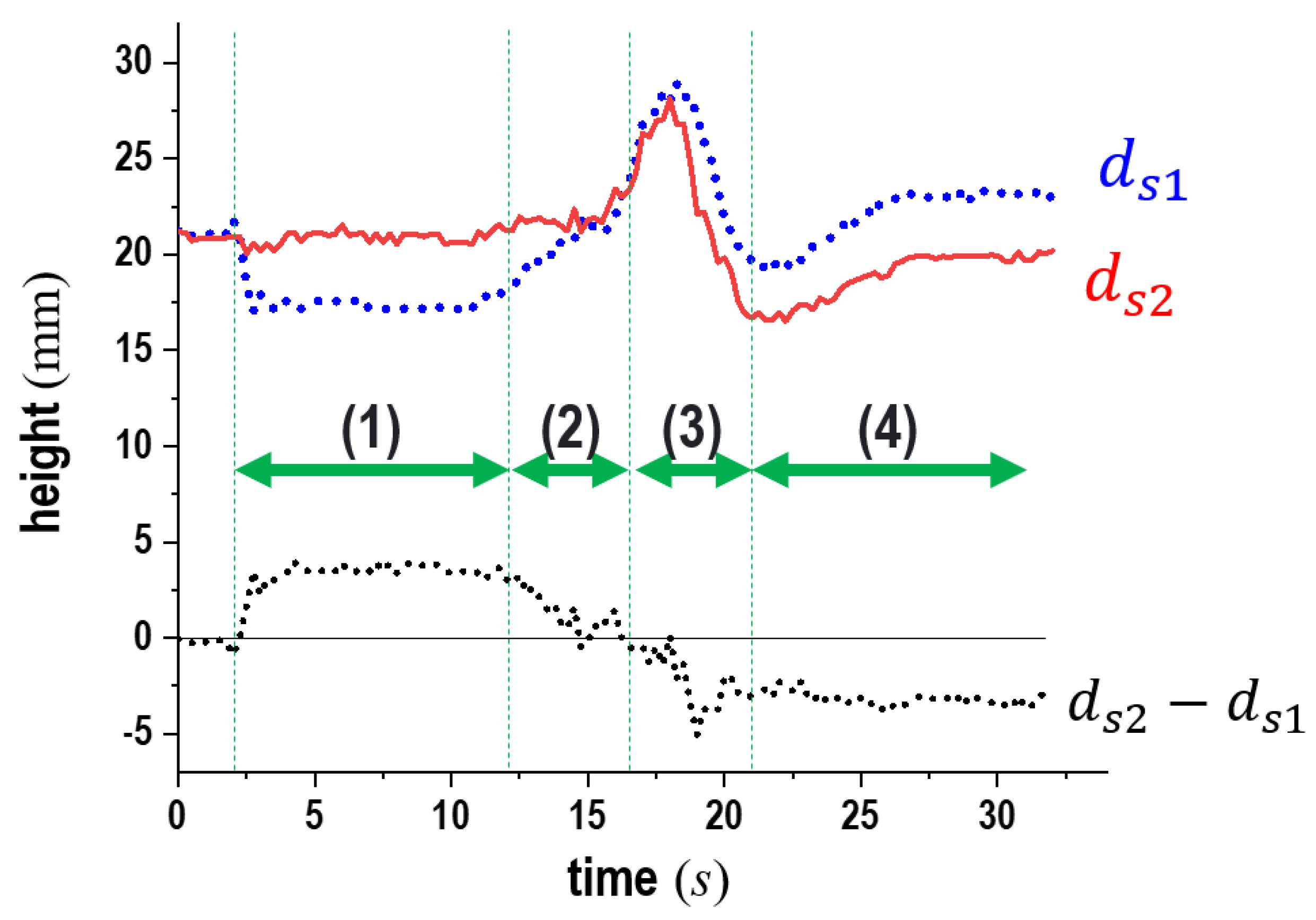 Electronics 12 01399 g023 Electronics 12 01399 g023