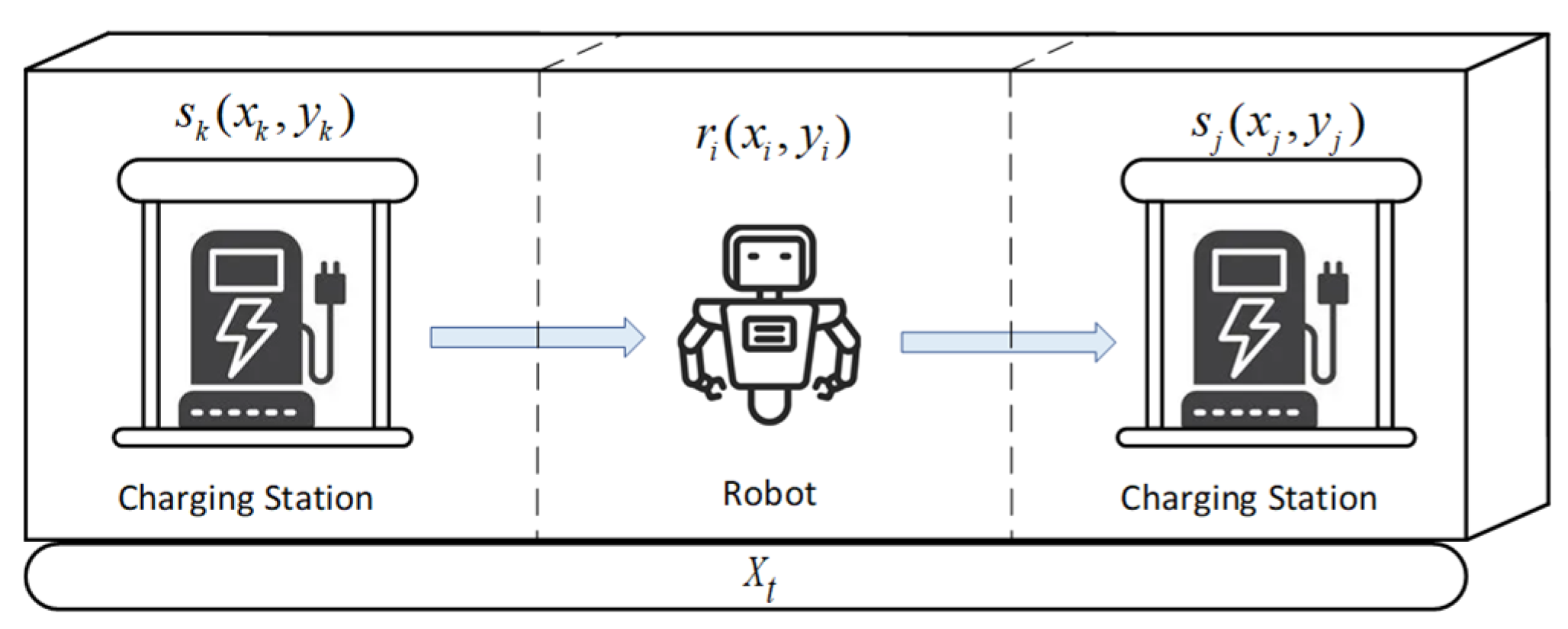 Electronics 12 01402 g003