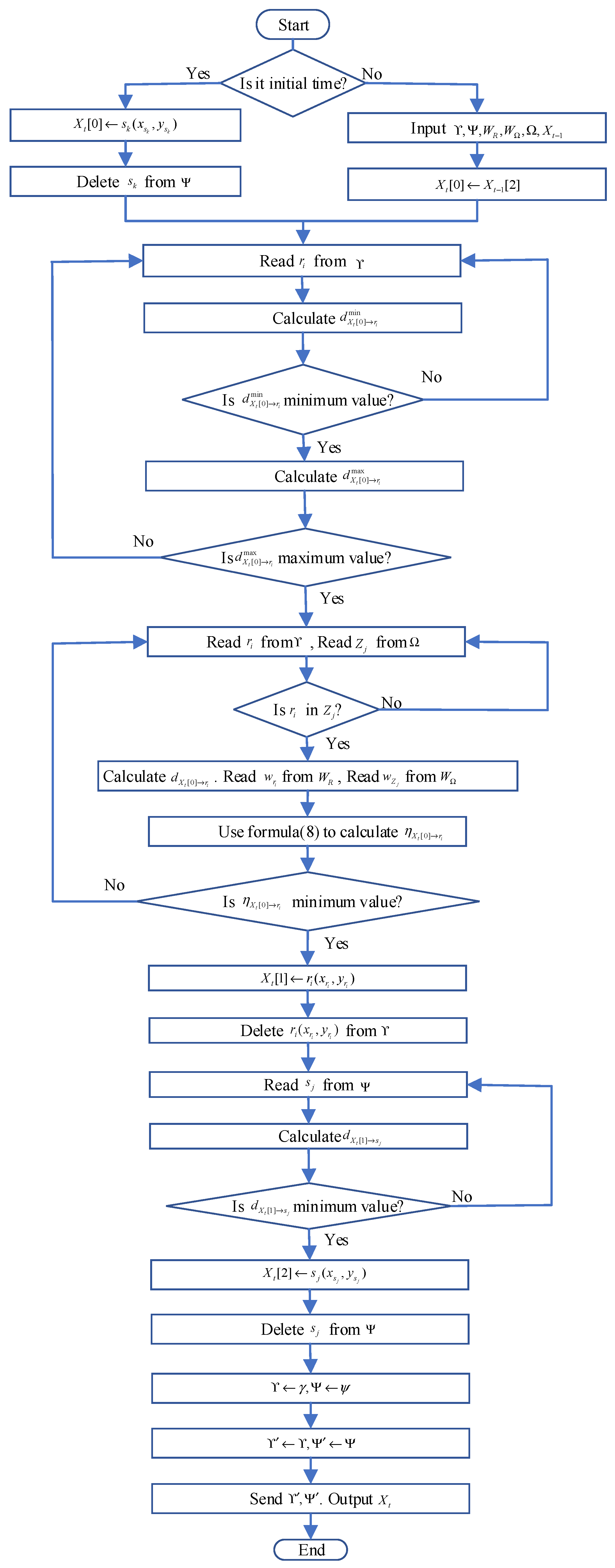 Electronics 12 01402 g004