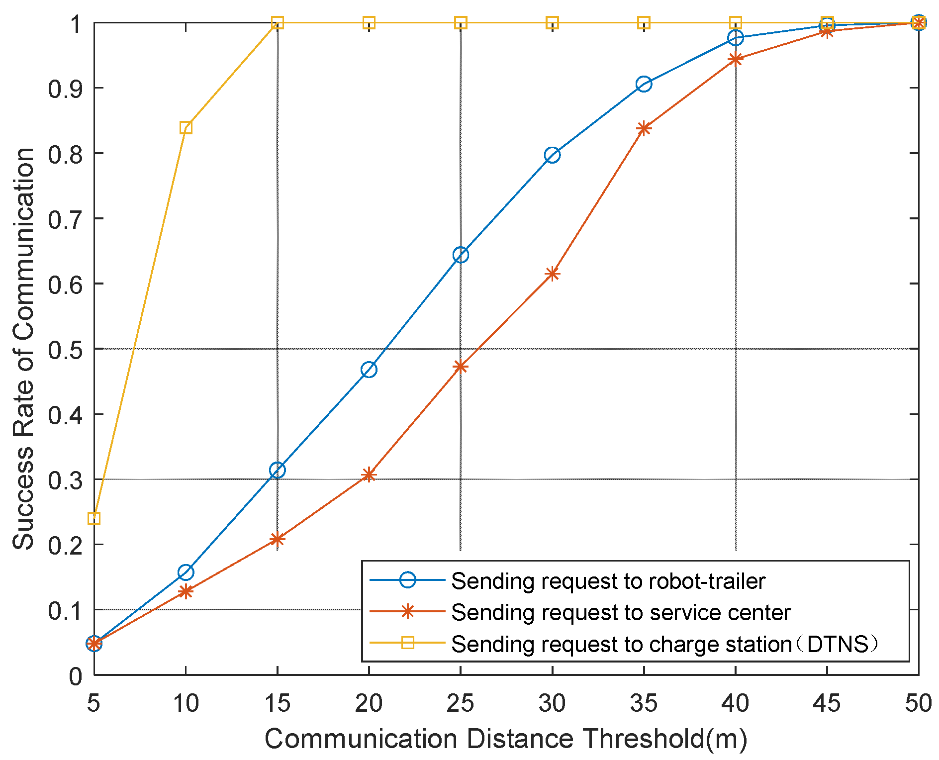 Electronics 12 01402 g005