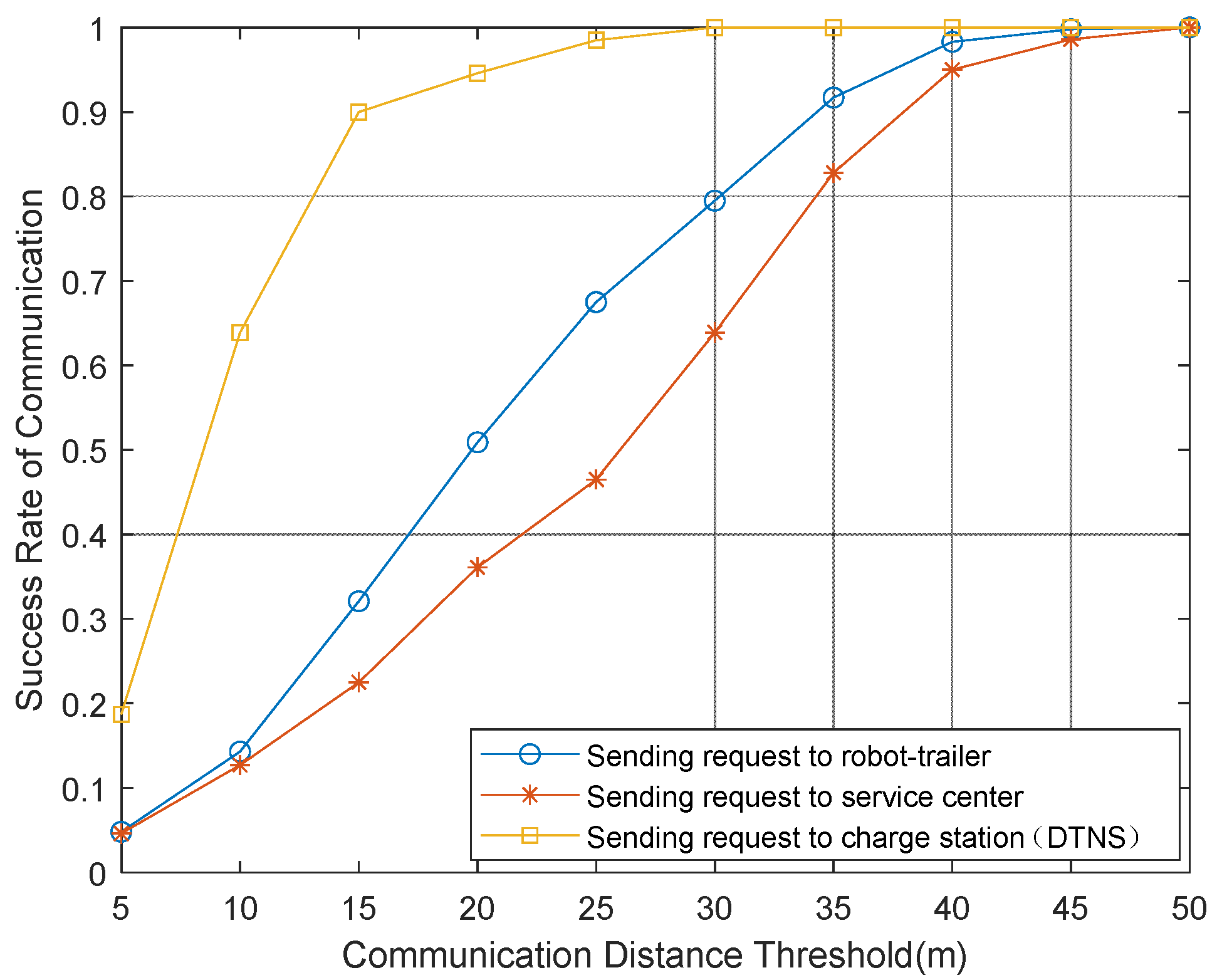 Electronics 12 01402 g006