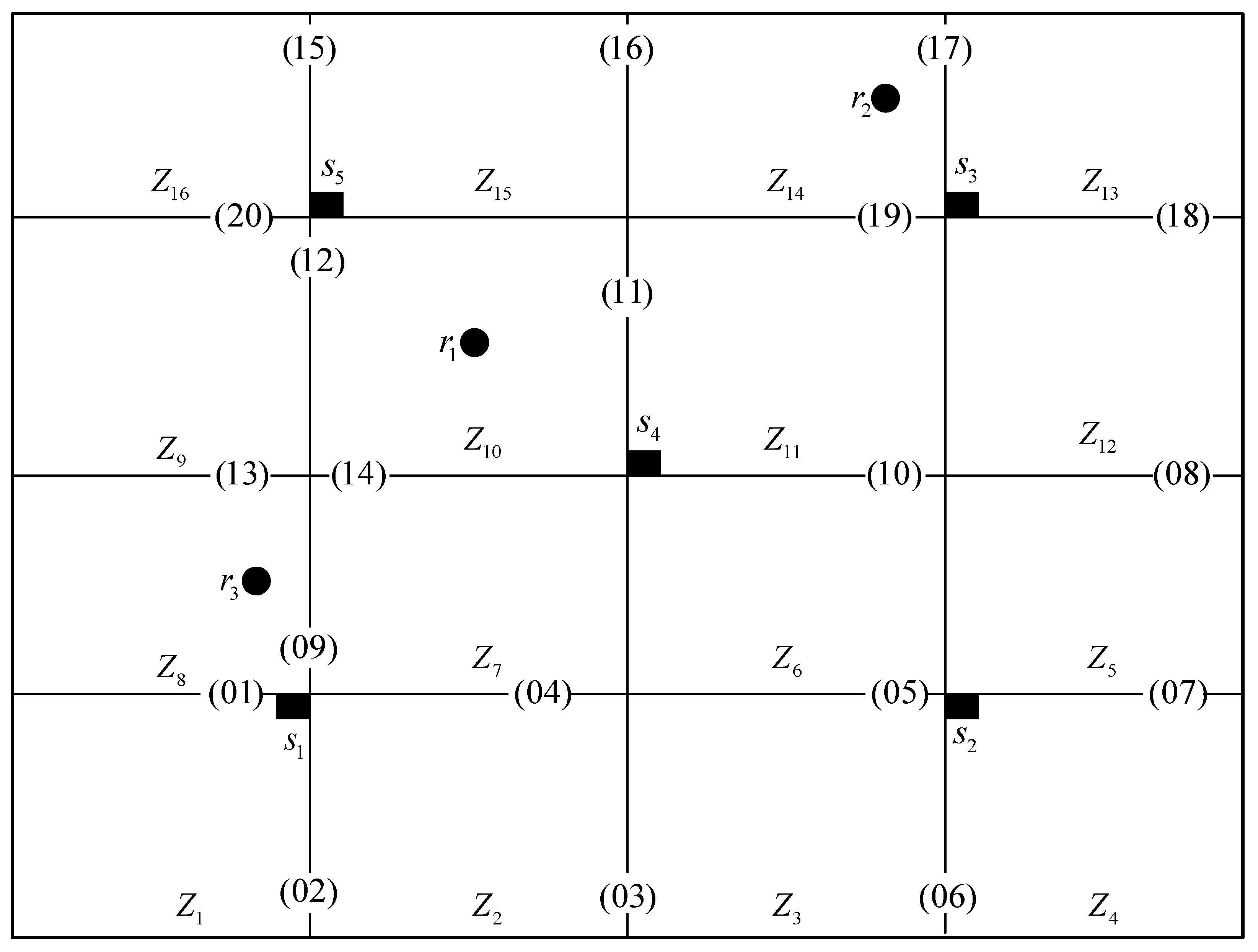 Electronics 12 01402 g007