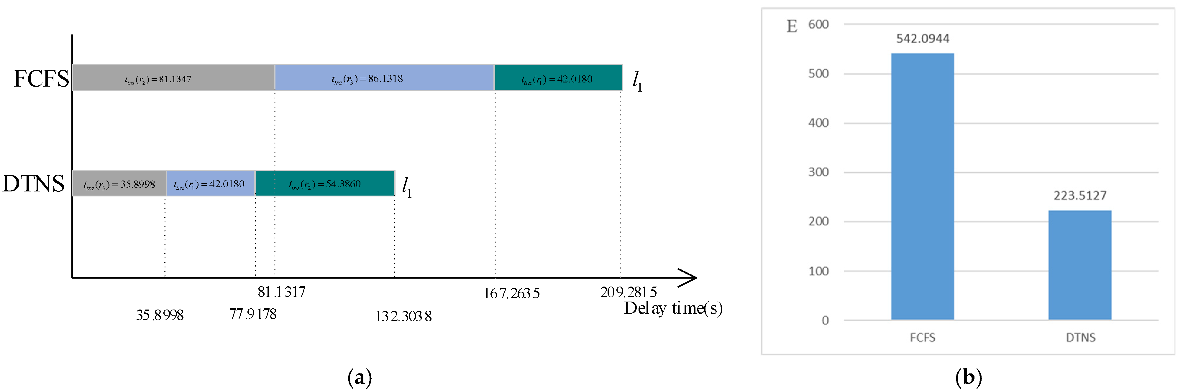 Electronics 12 01402 g008