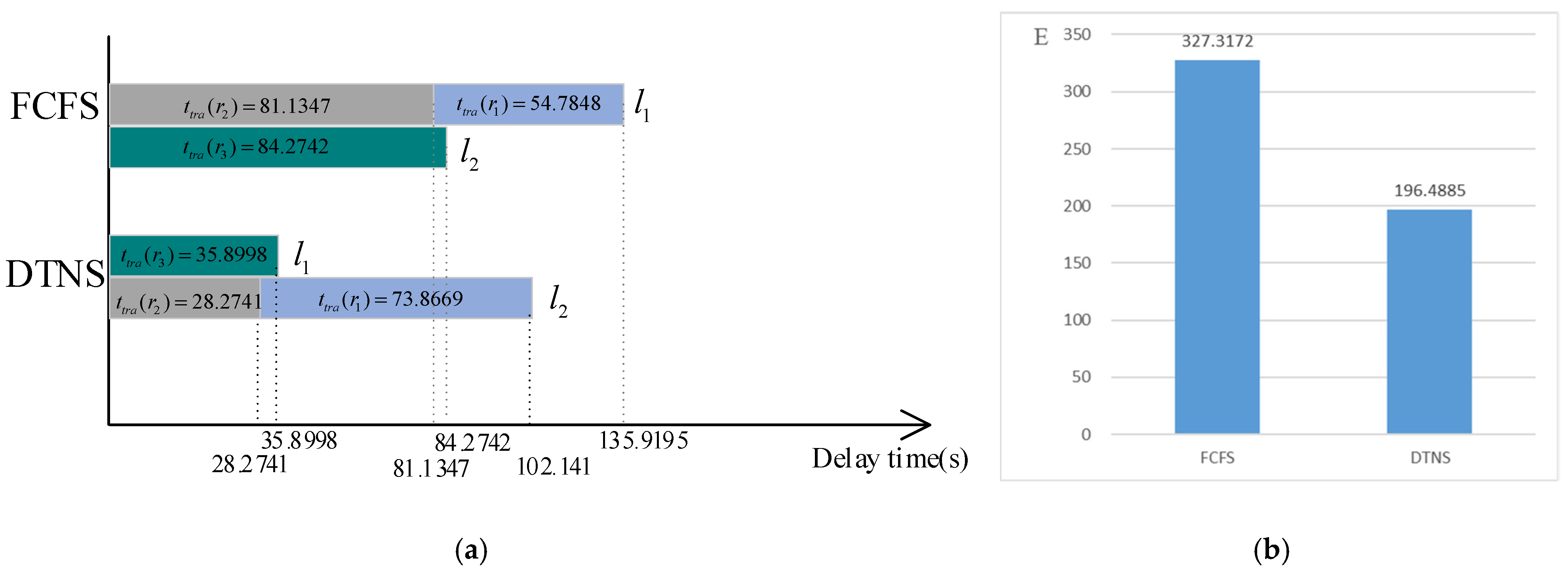 Electronics 12 01402 g009