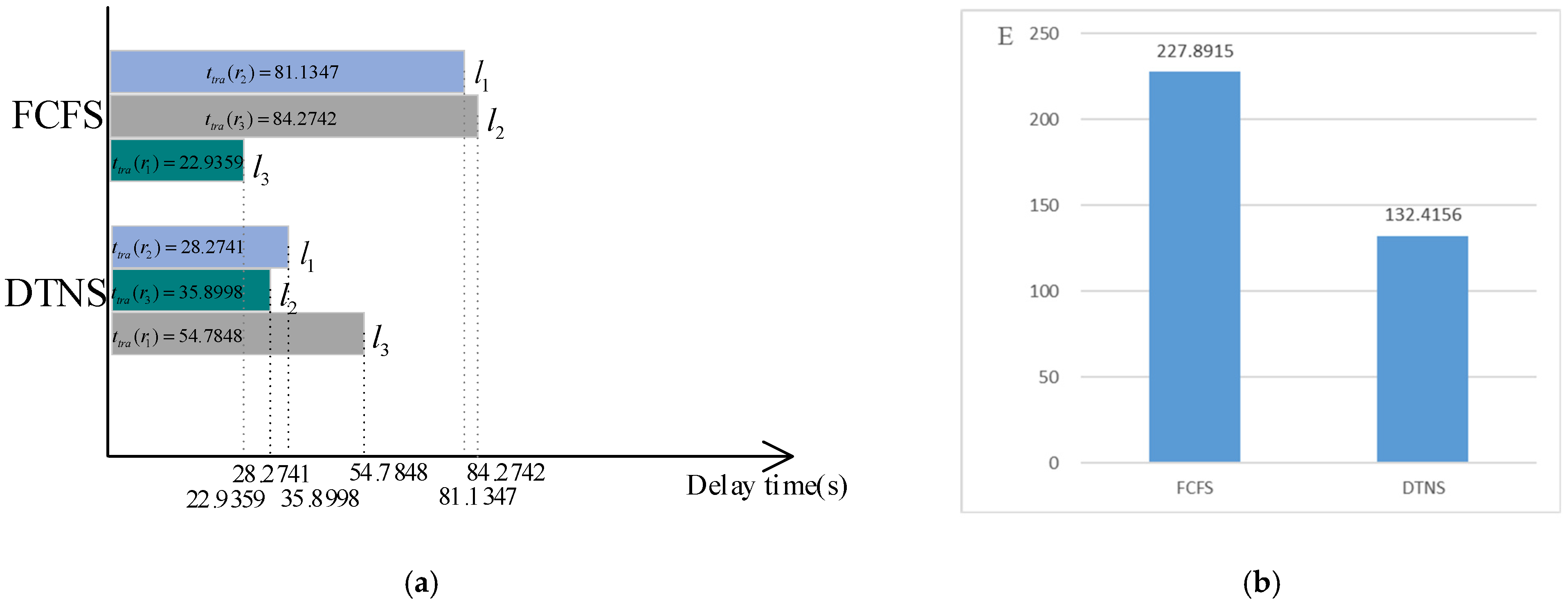 Electronics 12 01402 g010