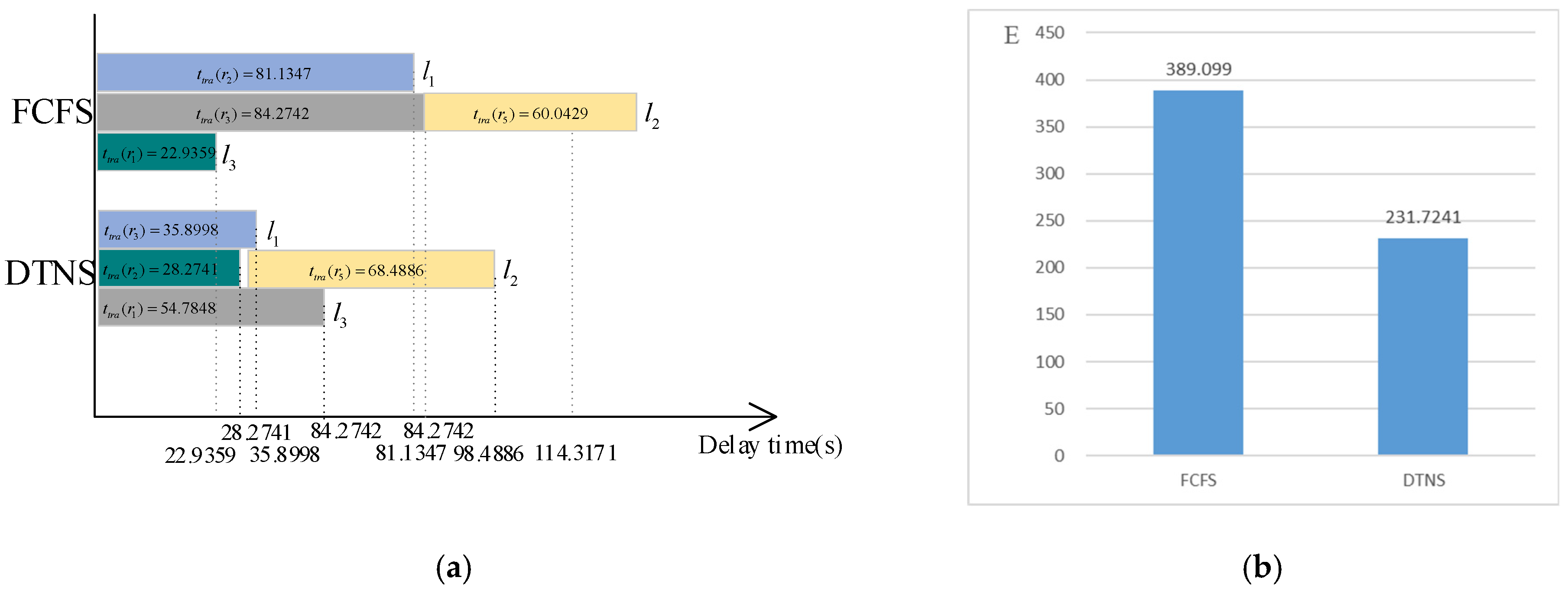 Electronics 12 01402 g013