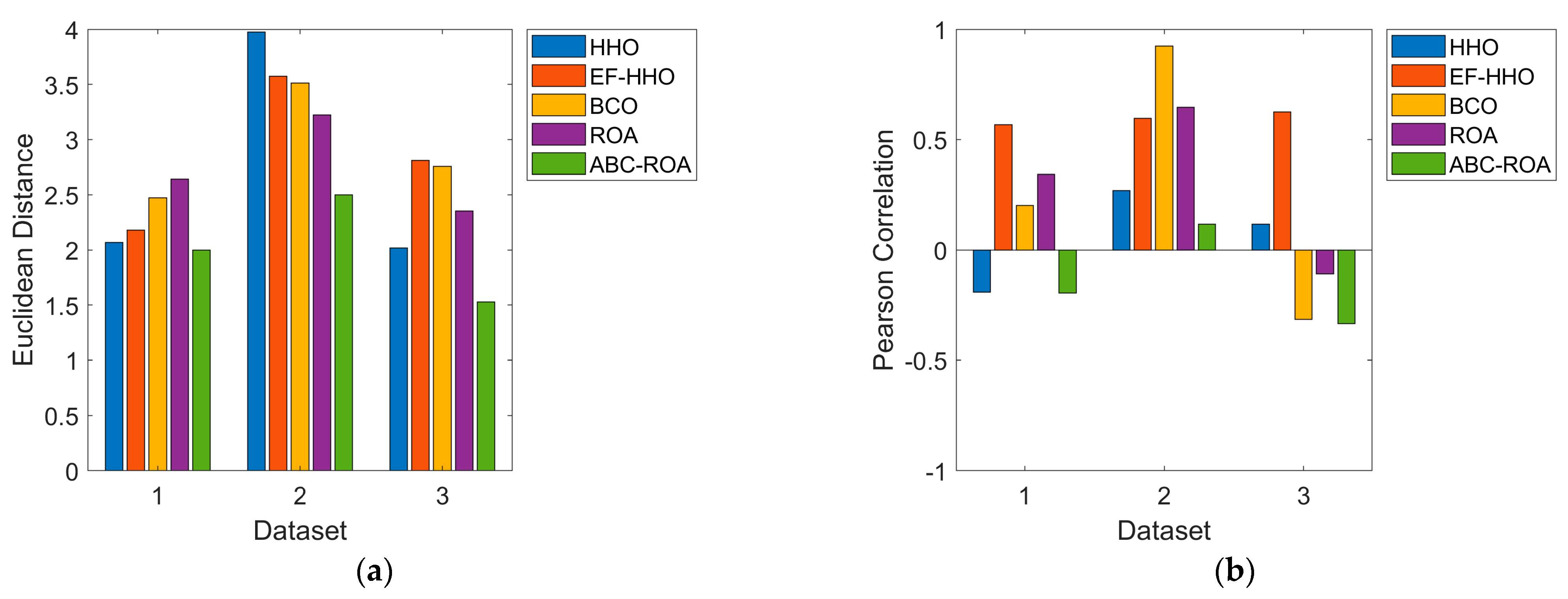 Electronics 12 01404 g006a Electronics 12 01404 g006a