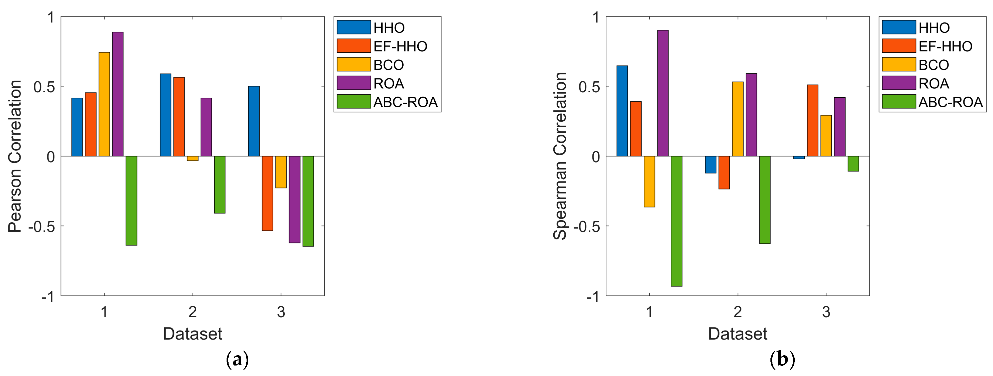 Electronics 12 01404 g007 Electronics 12 01404 g007