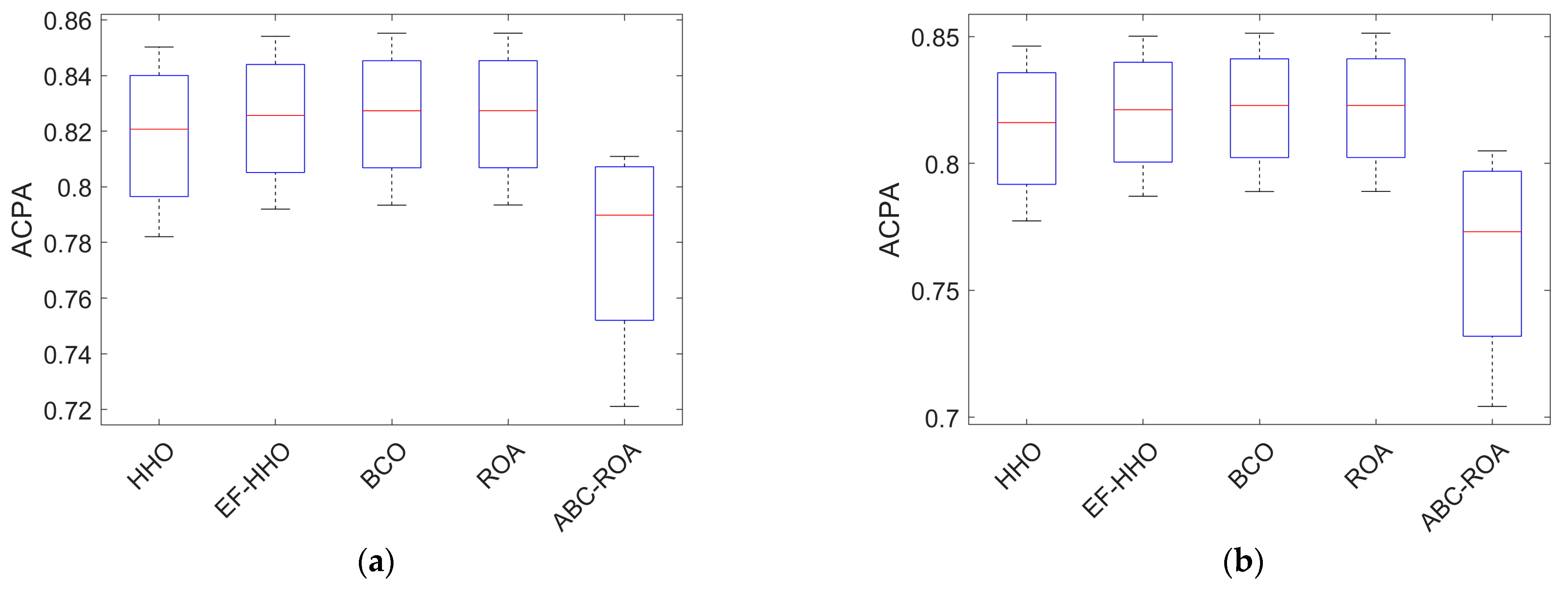 Electronics 12 01404 g014a Electronics 12 01404 g014a