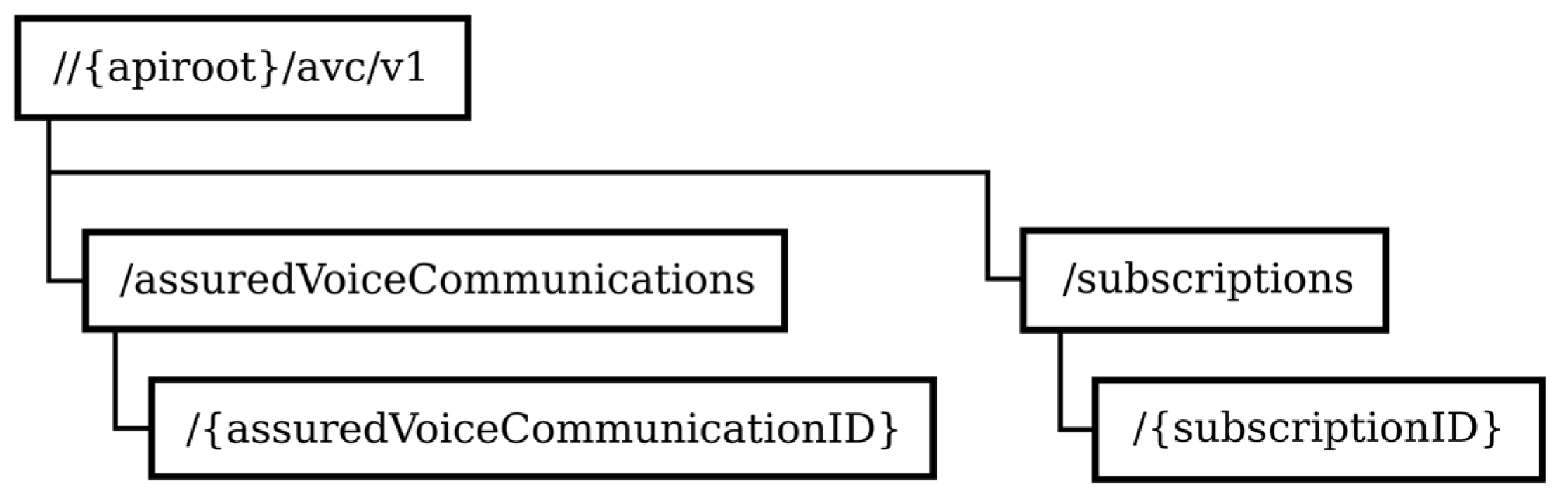 Electronics 12 01406 g007 550