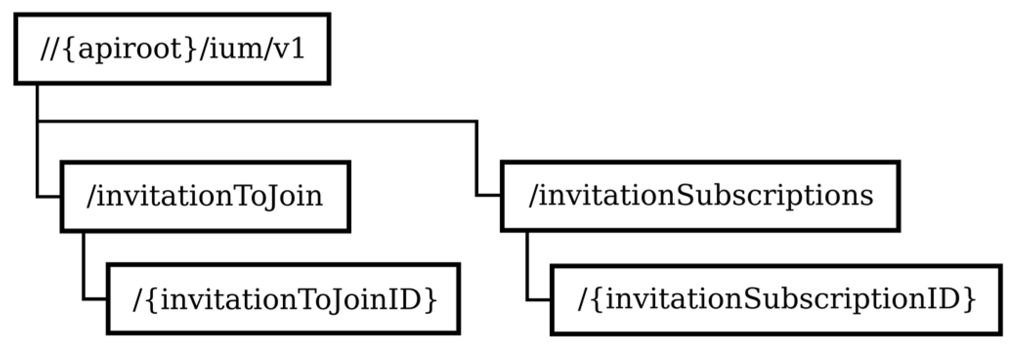 Electronics 12 01406 g008 550