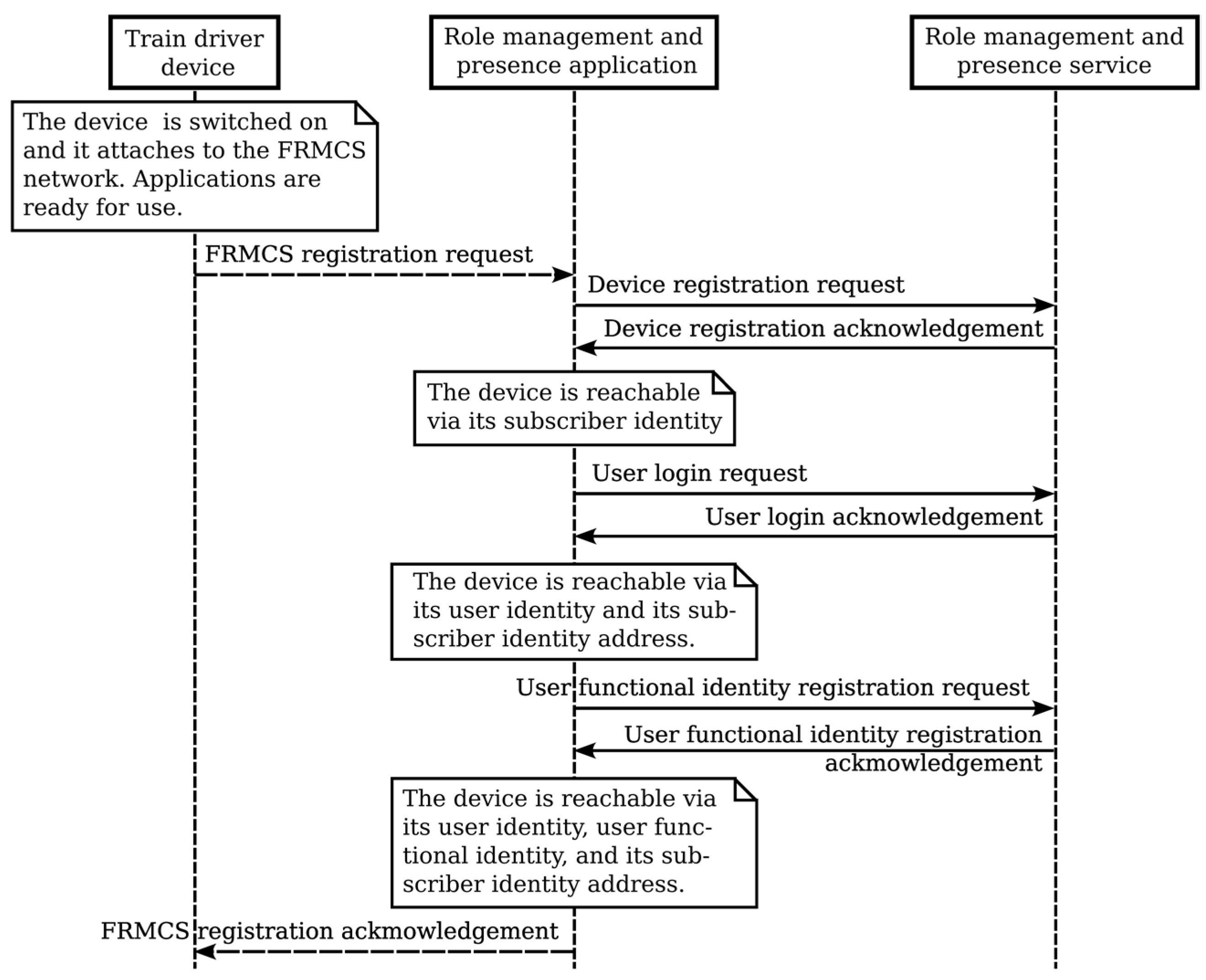 Electronics 12 01406 g011 550