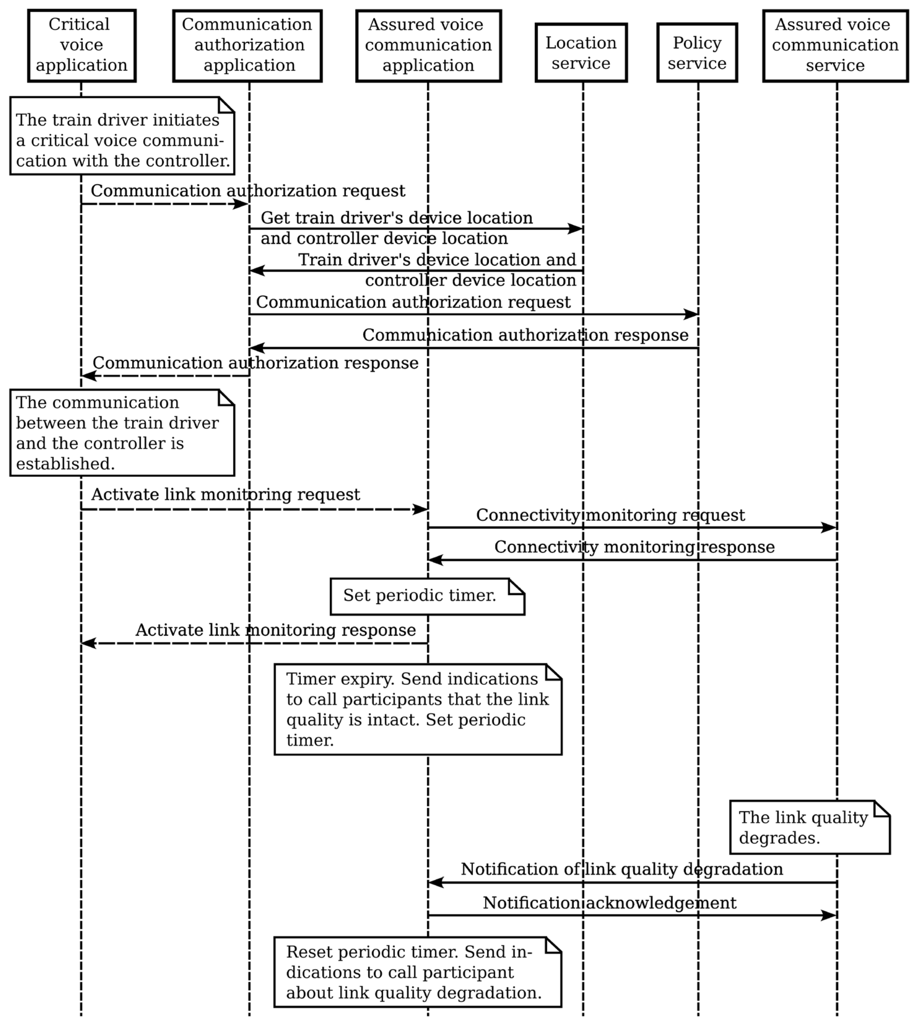 Electronics 12 01406 g012 550