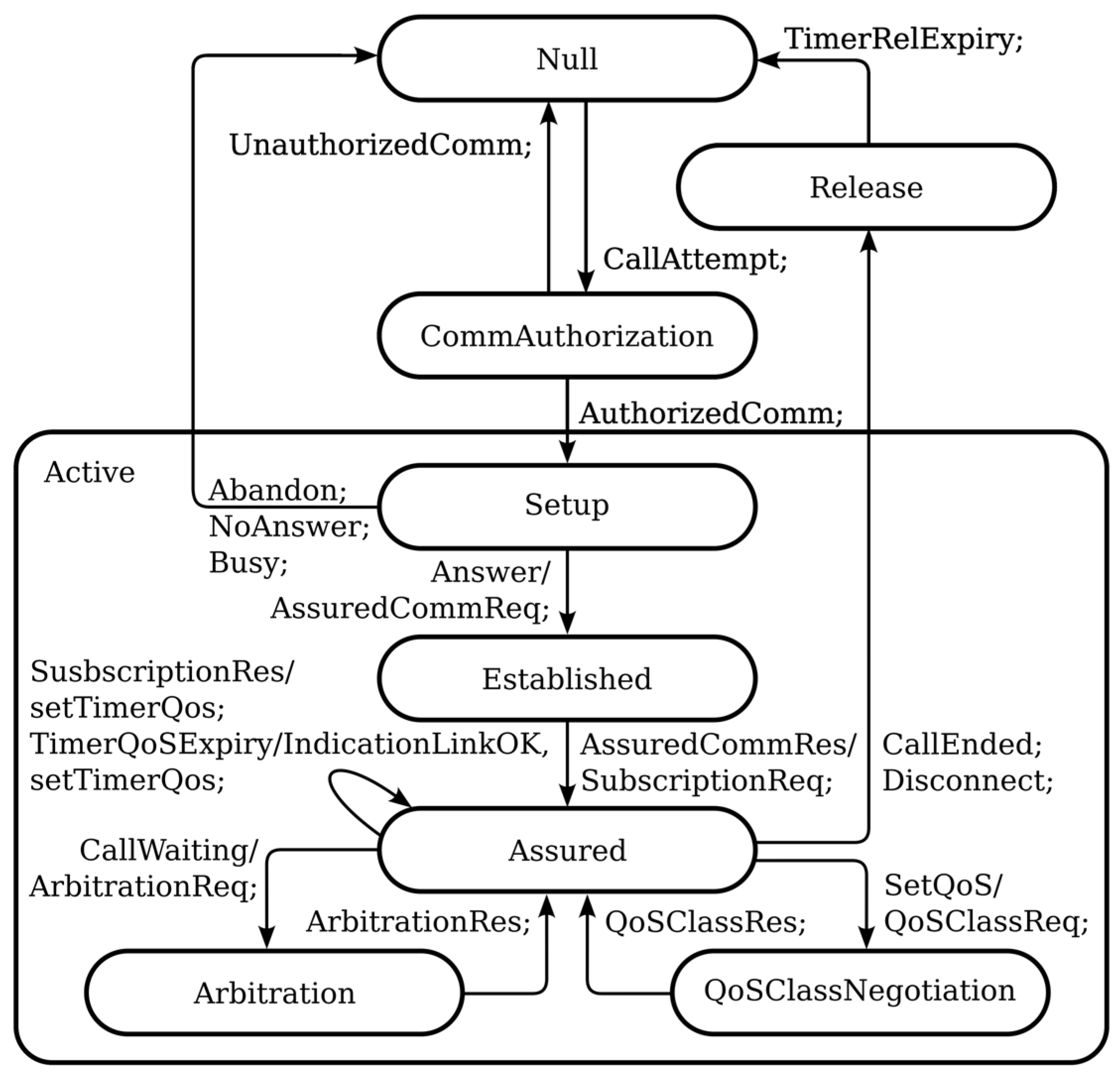 Electronics 12 01406 g015 550