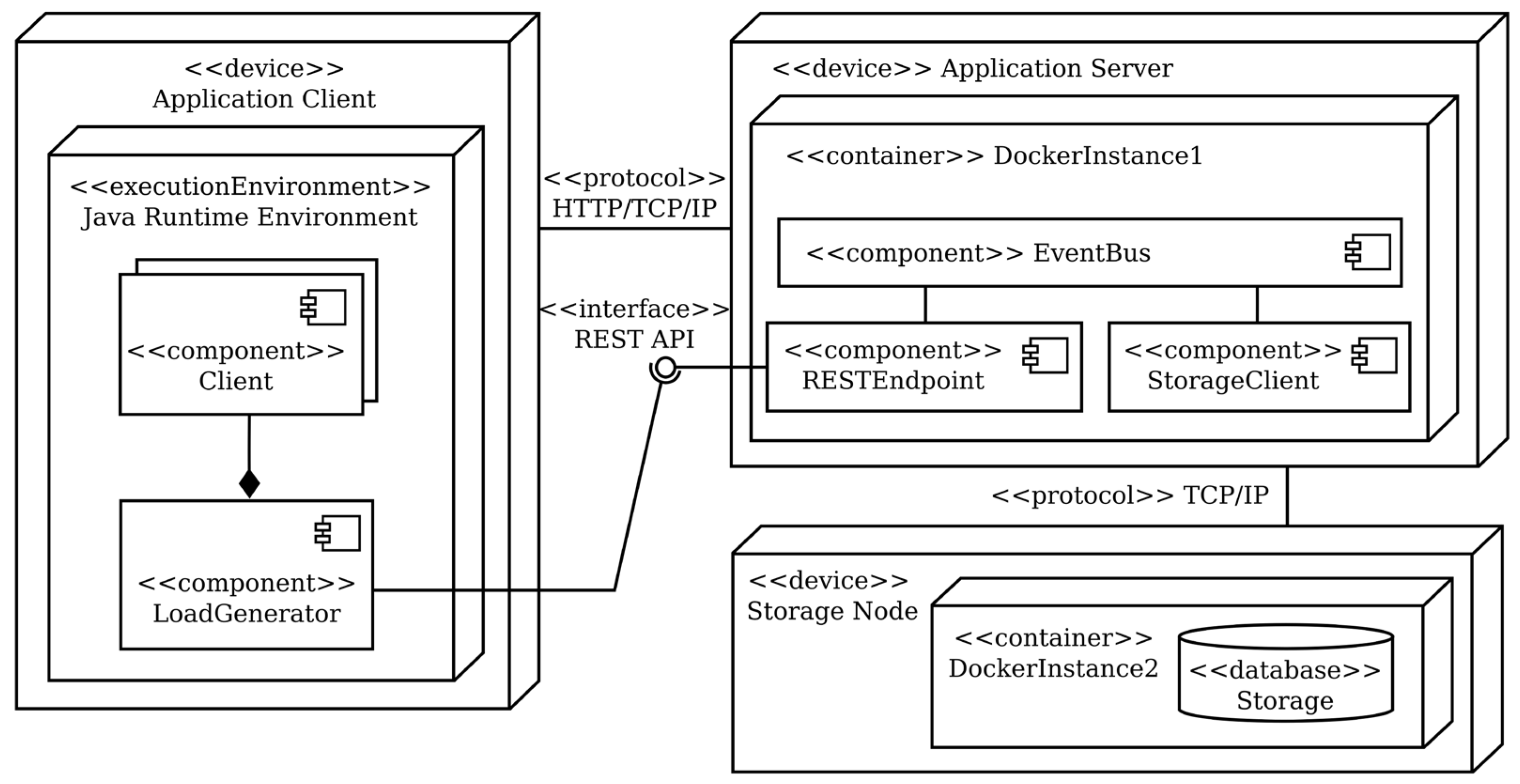 Electronics 12 01406 g017 550