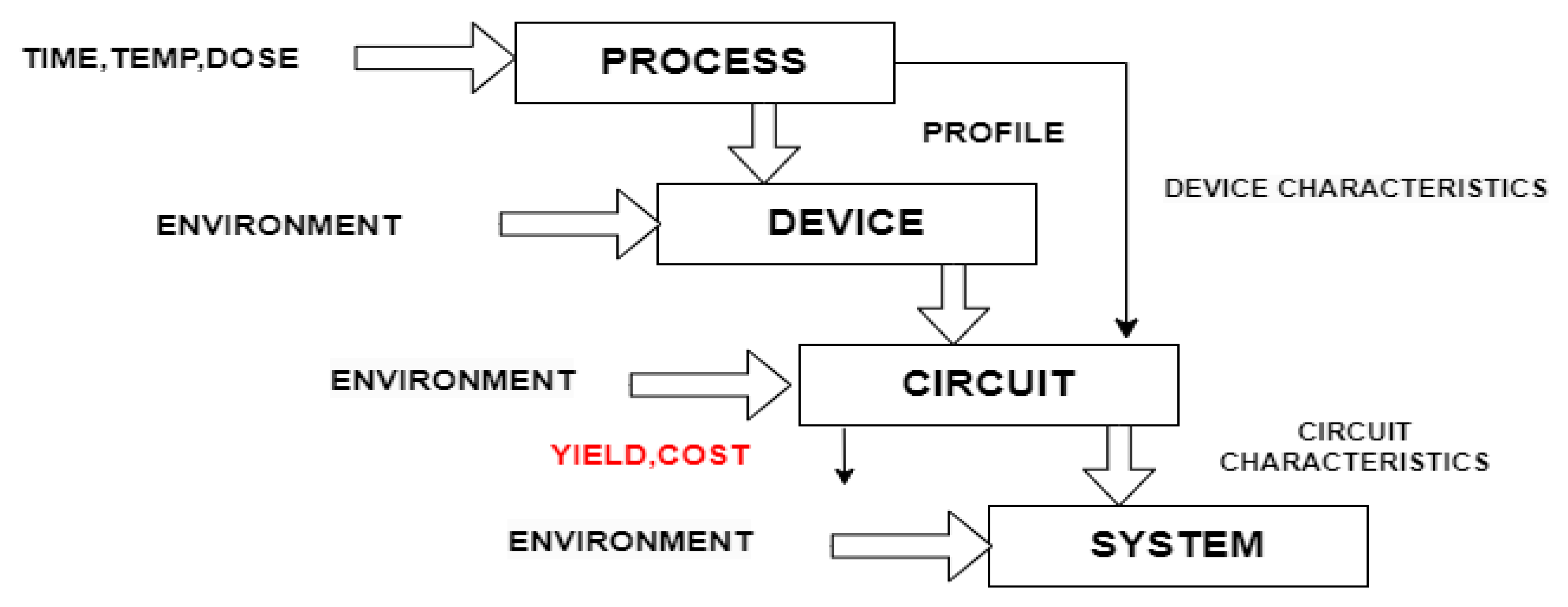 Electronics 12 01407 g003 Electronics 12 01407 g003