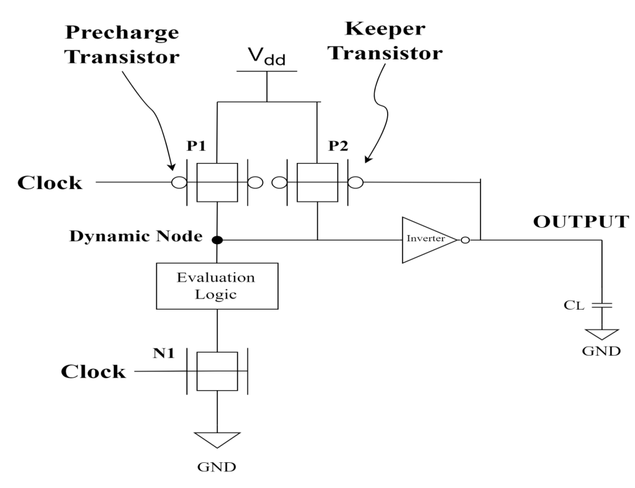 Electronics 12 01407 g006 Electronics 12 01407 g006
