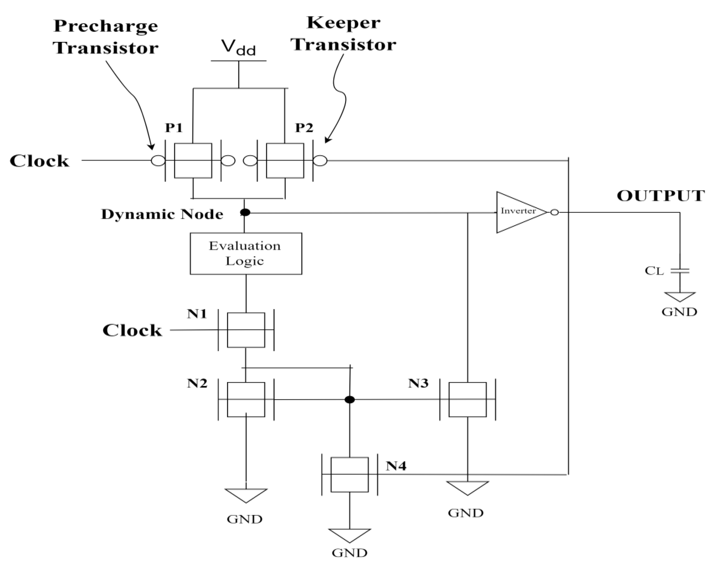 Electronics 12 01407 g007 Electronics 12 01407 g007