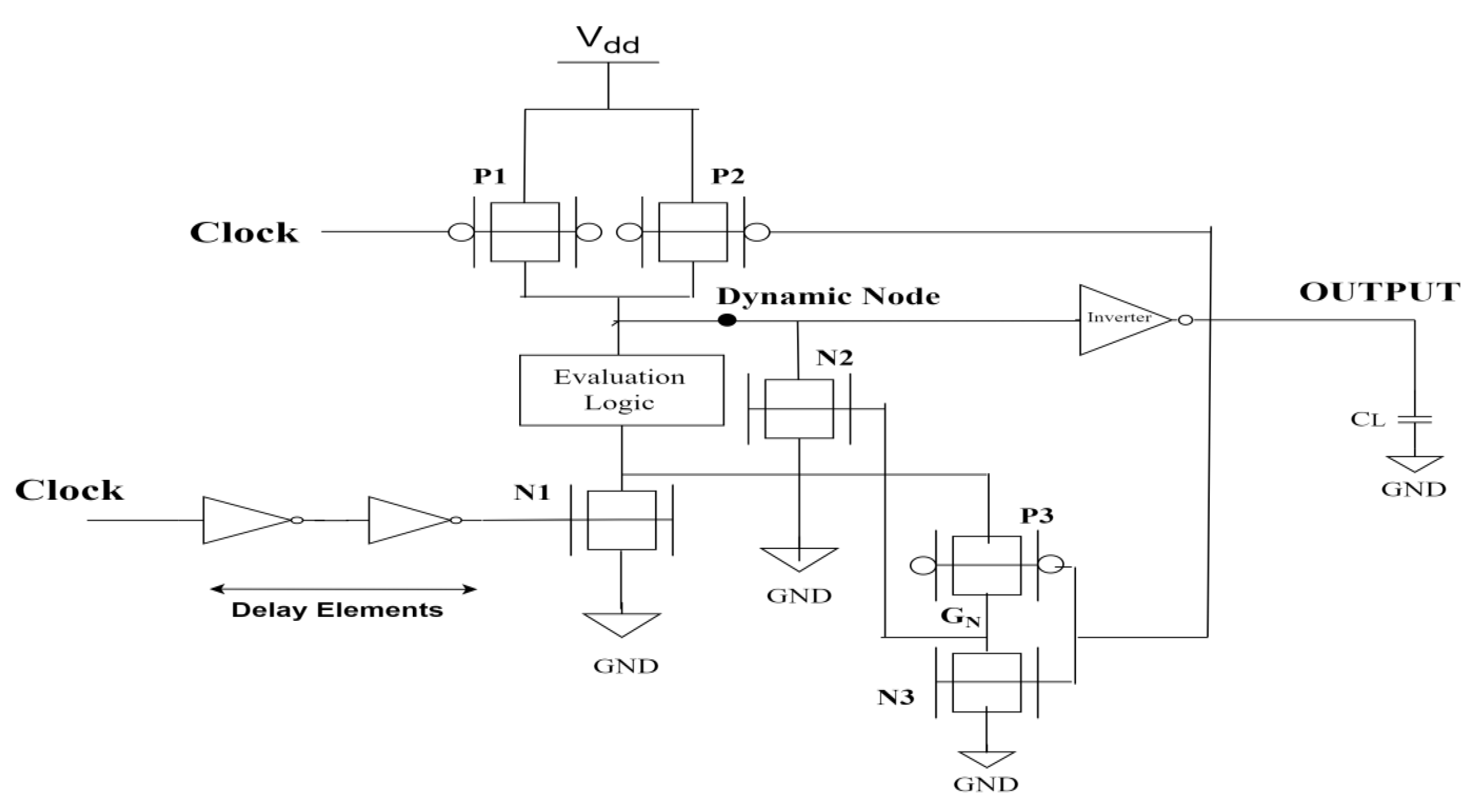 Electronics 12 01407 g008 Electronics 12 01407 g008