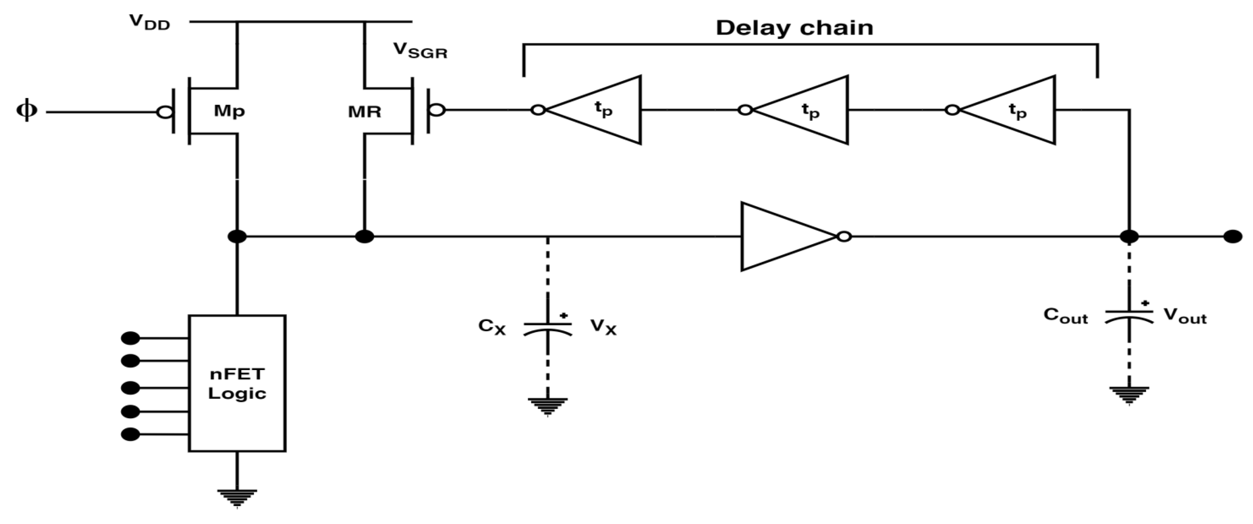 Electronics 12 01407 g011 Electronics 12 01407 g011