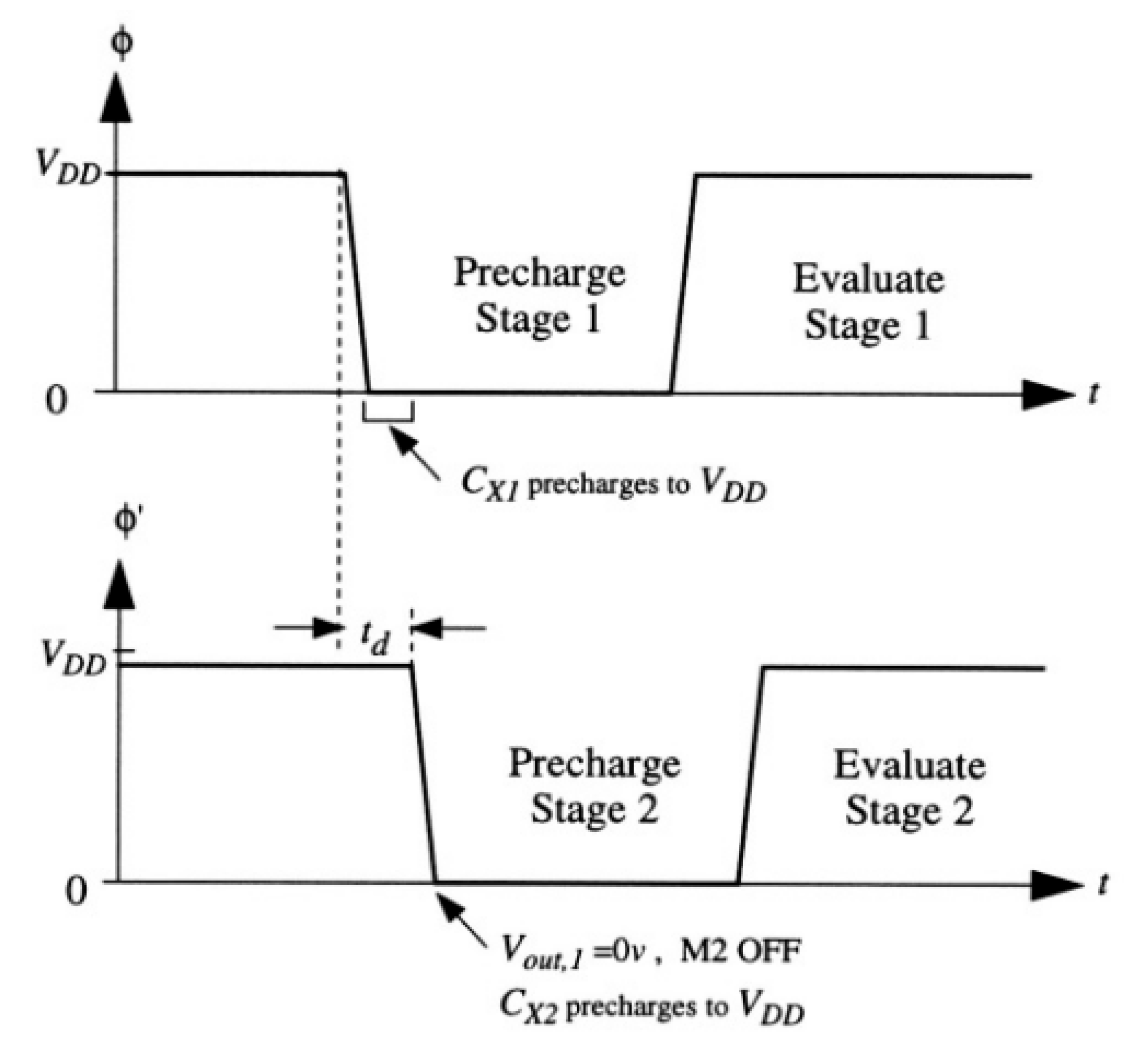 Electronics 12 01407 g014 Electronics 12 01407 g014