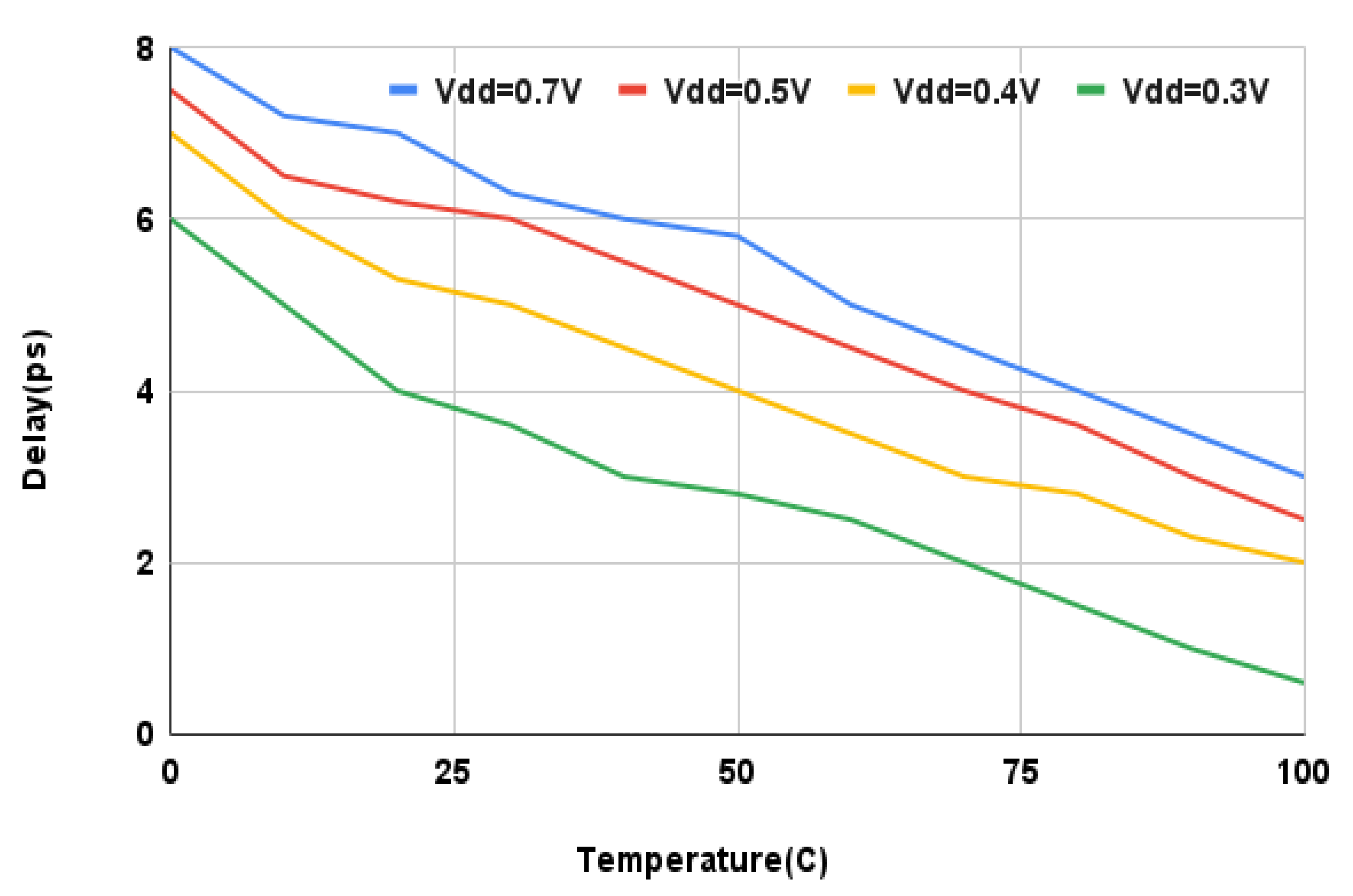 Electronics 12 01407 g020 Electronics 12 01407 g020