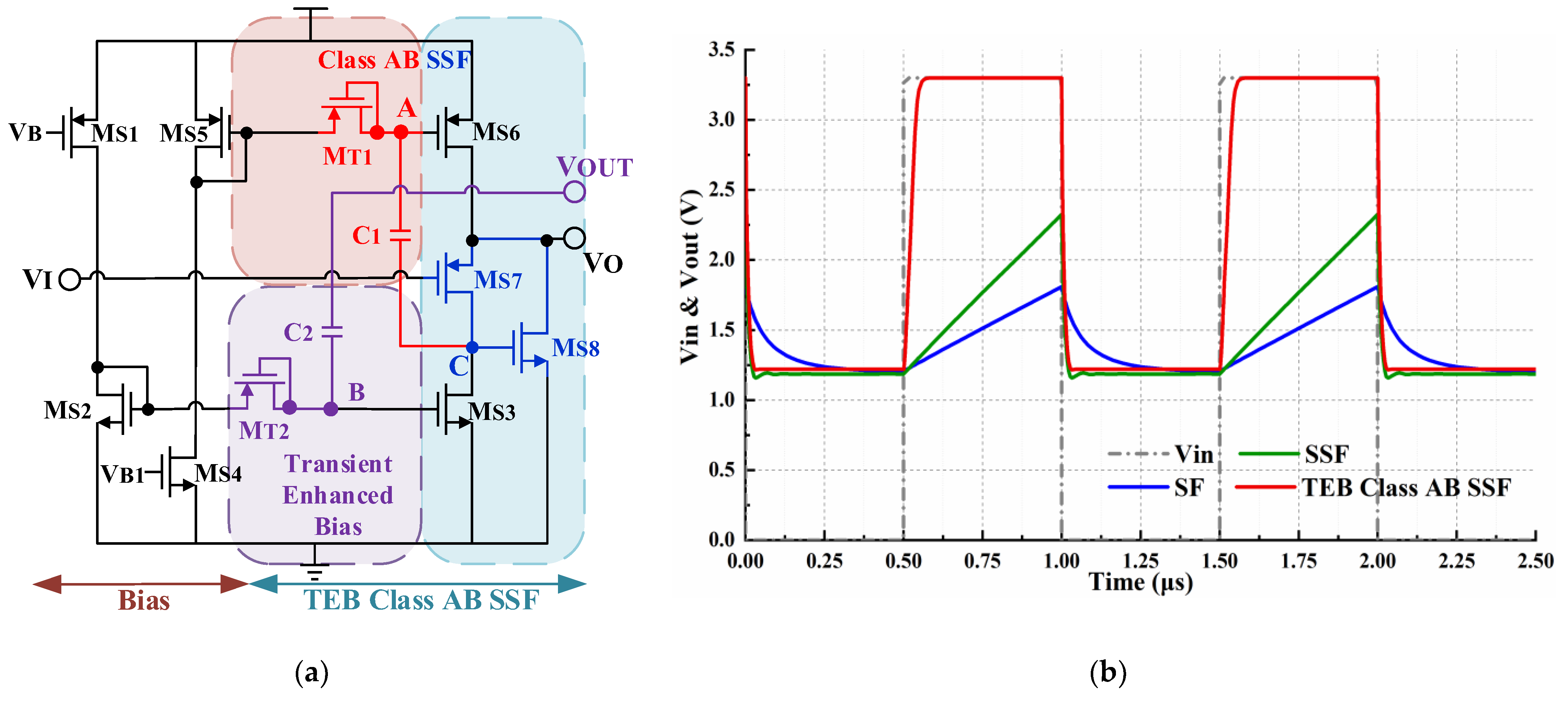 Electronics 12 01409 g003