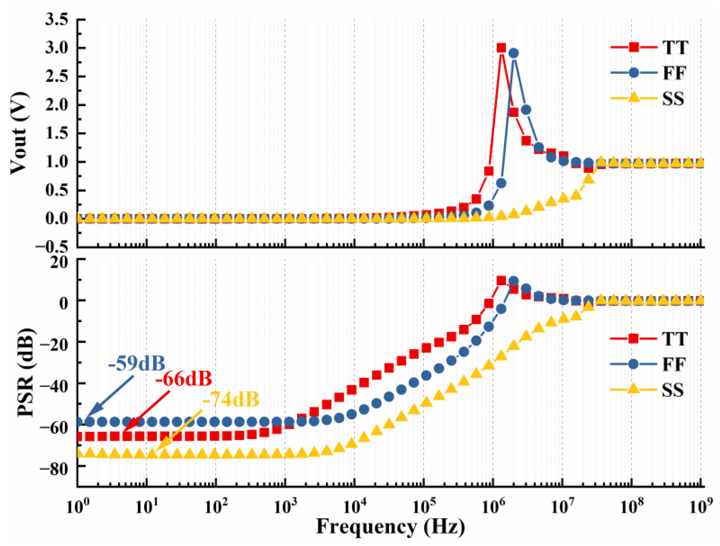 Electronics 12 01409 g011