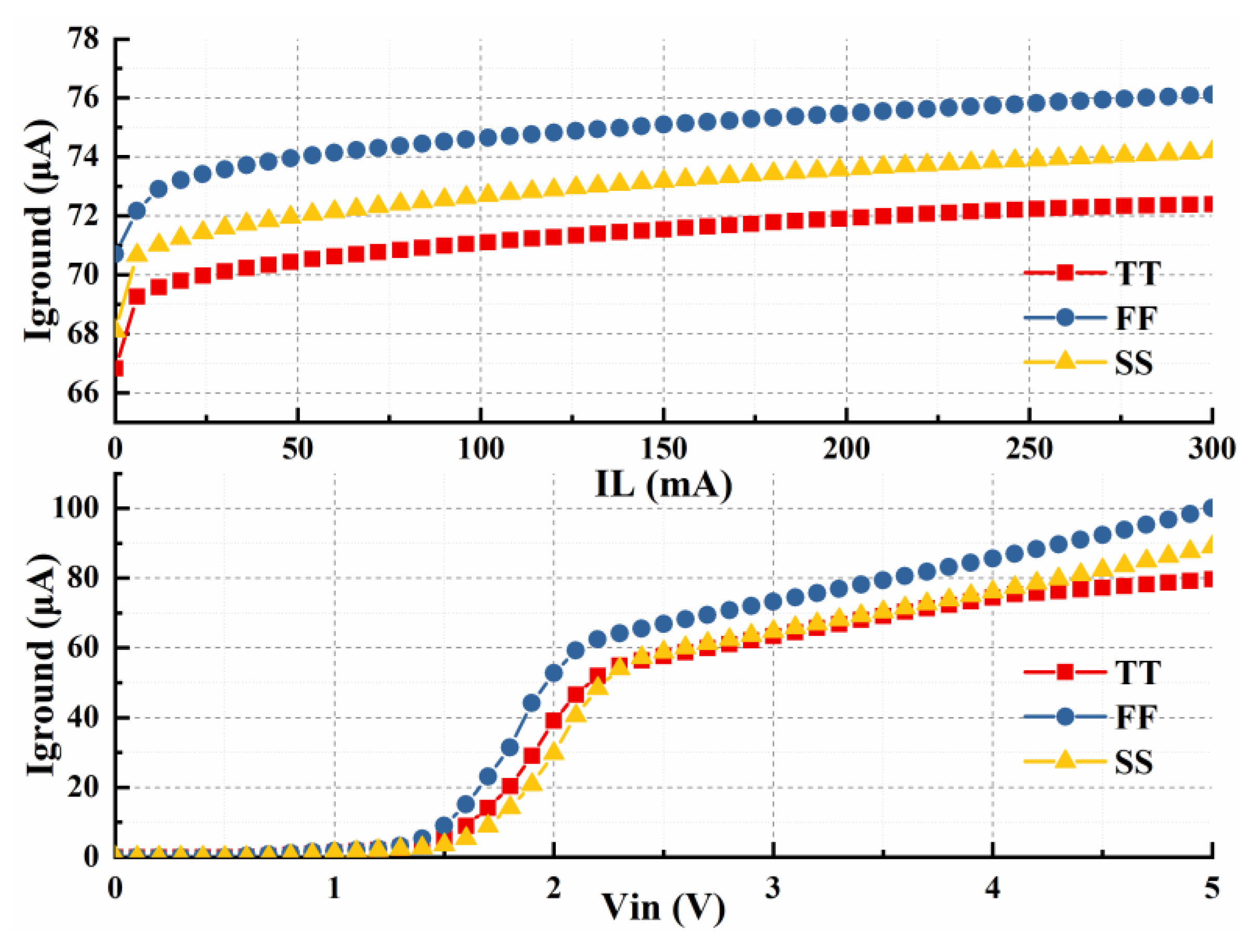 Electronics 12 01409 g012