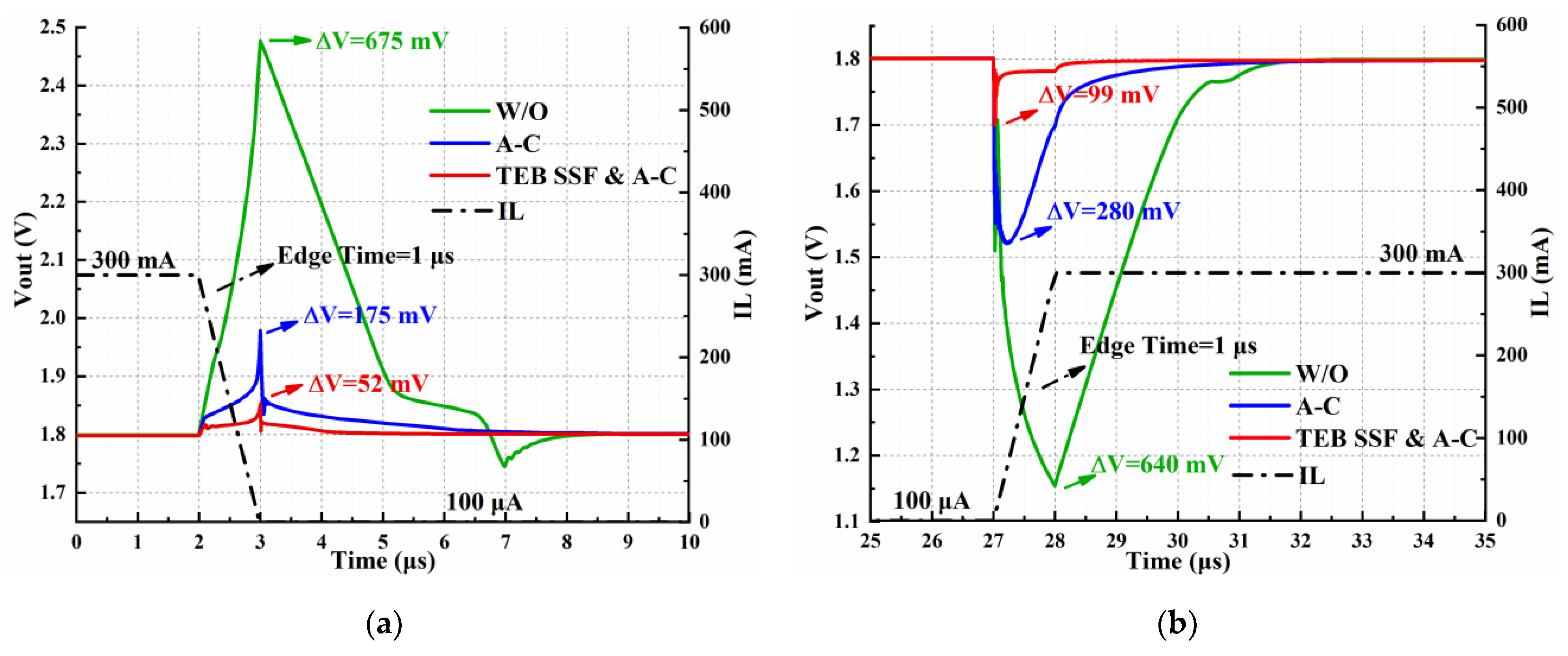 Electronics 12 01409 g013