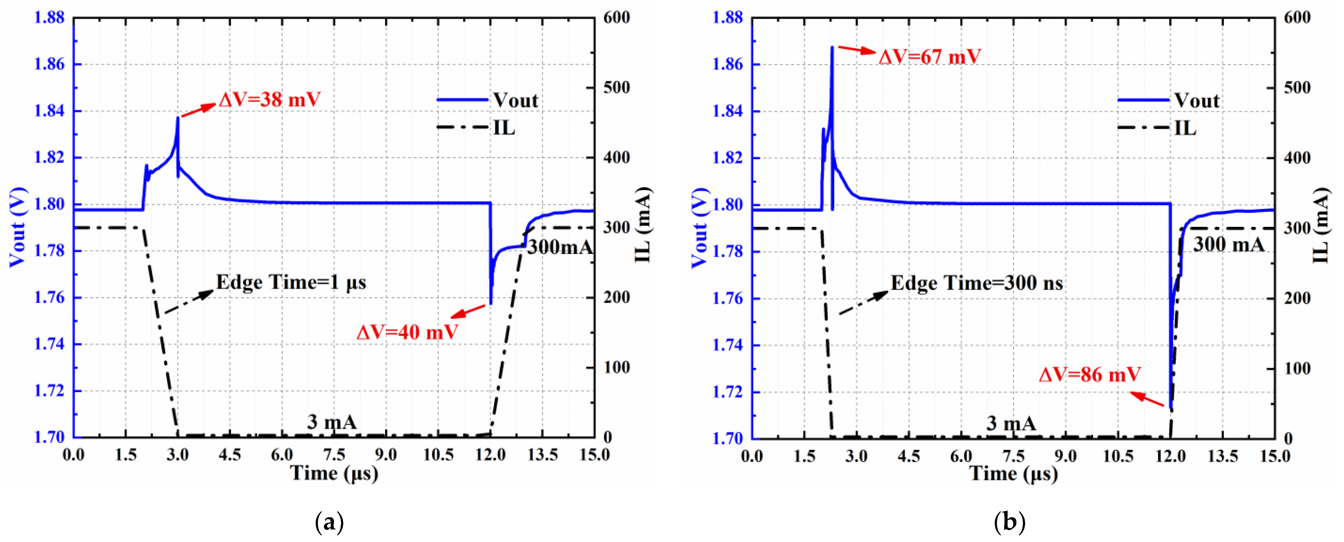Electronics 12 01409 g014