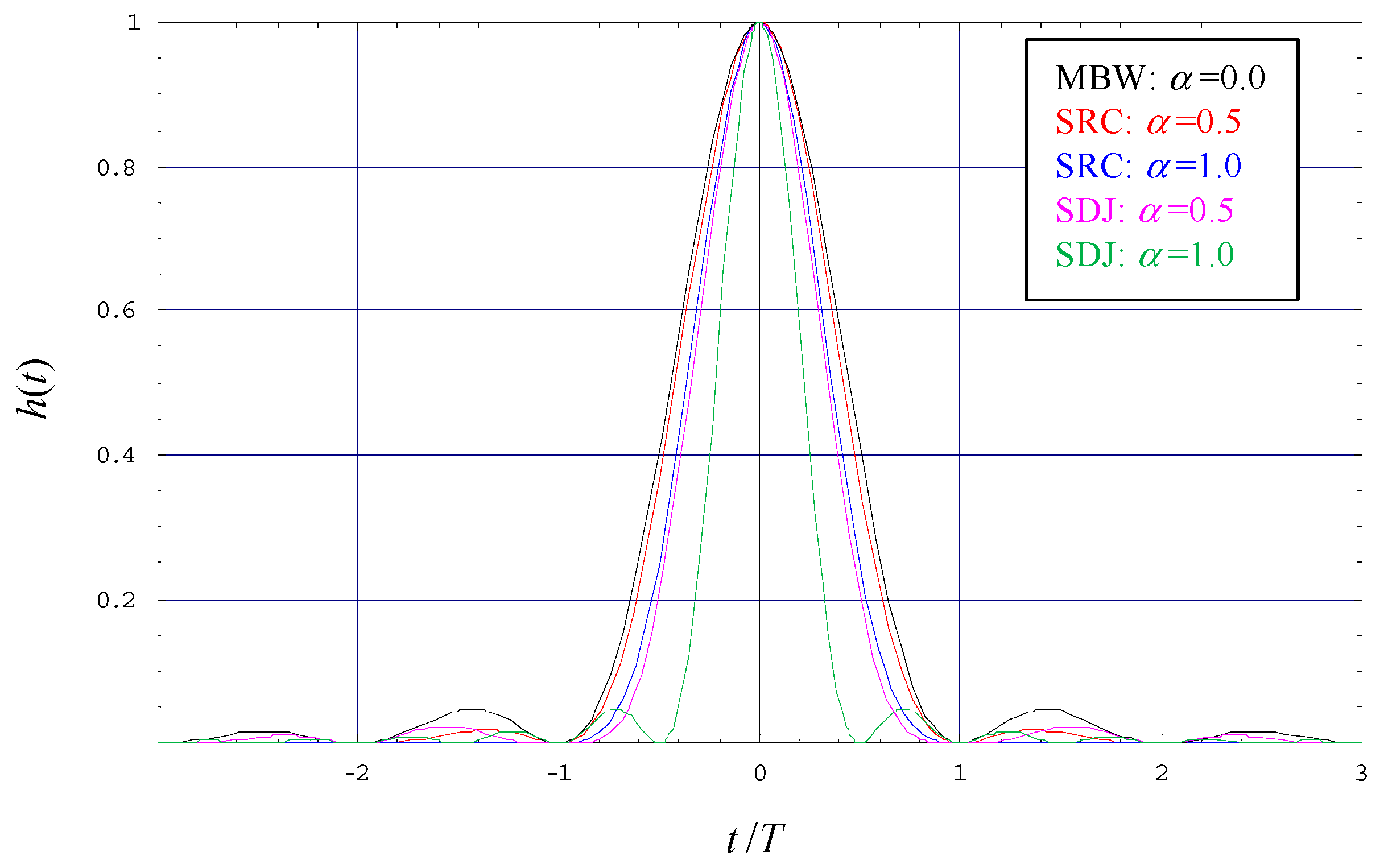 Electronics 12 01411 g001