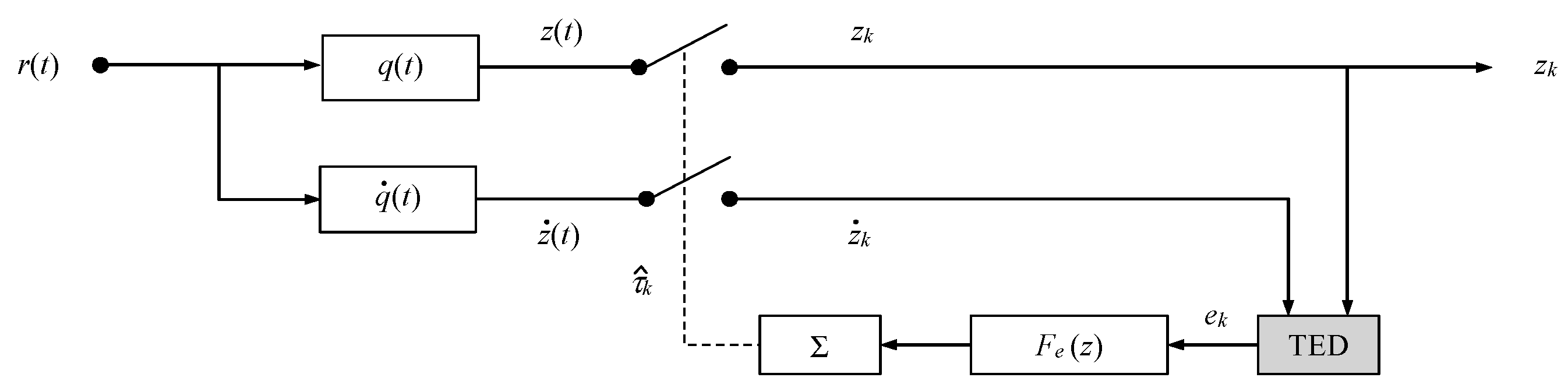 Electronics 12 01411 g003