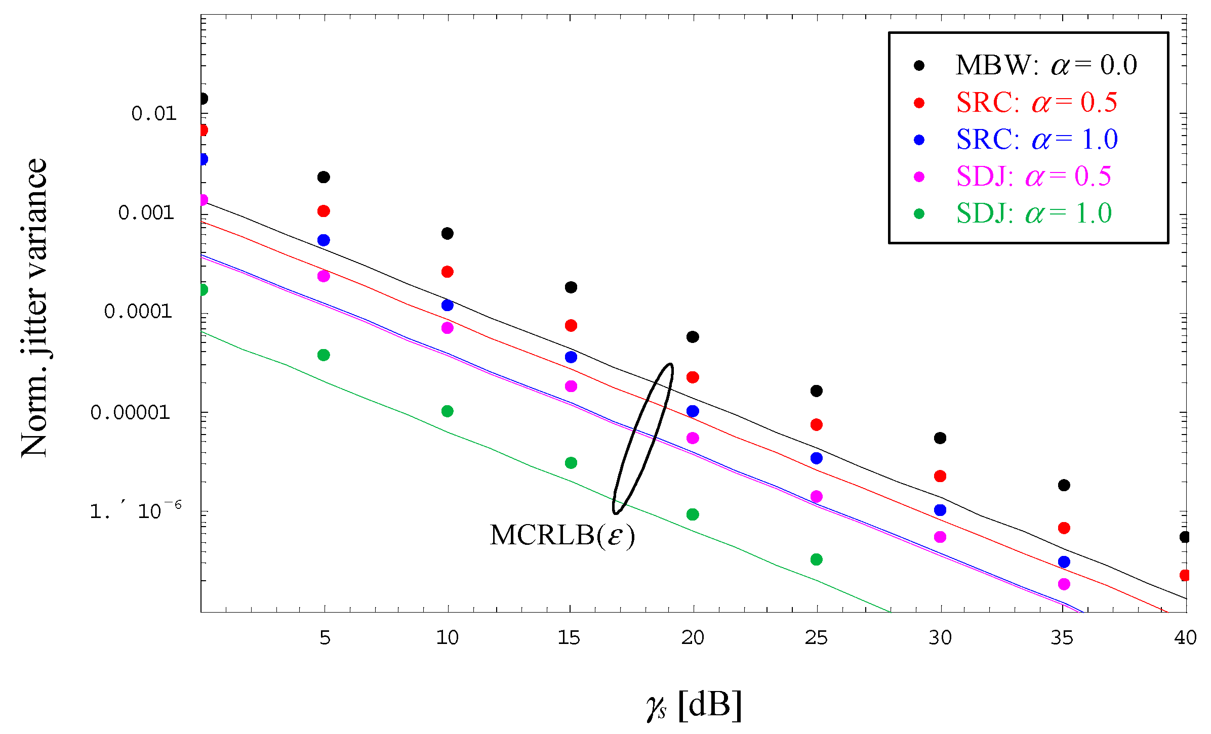 Electronics 12 01411 g006