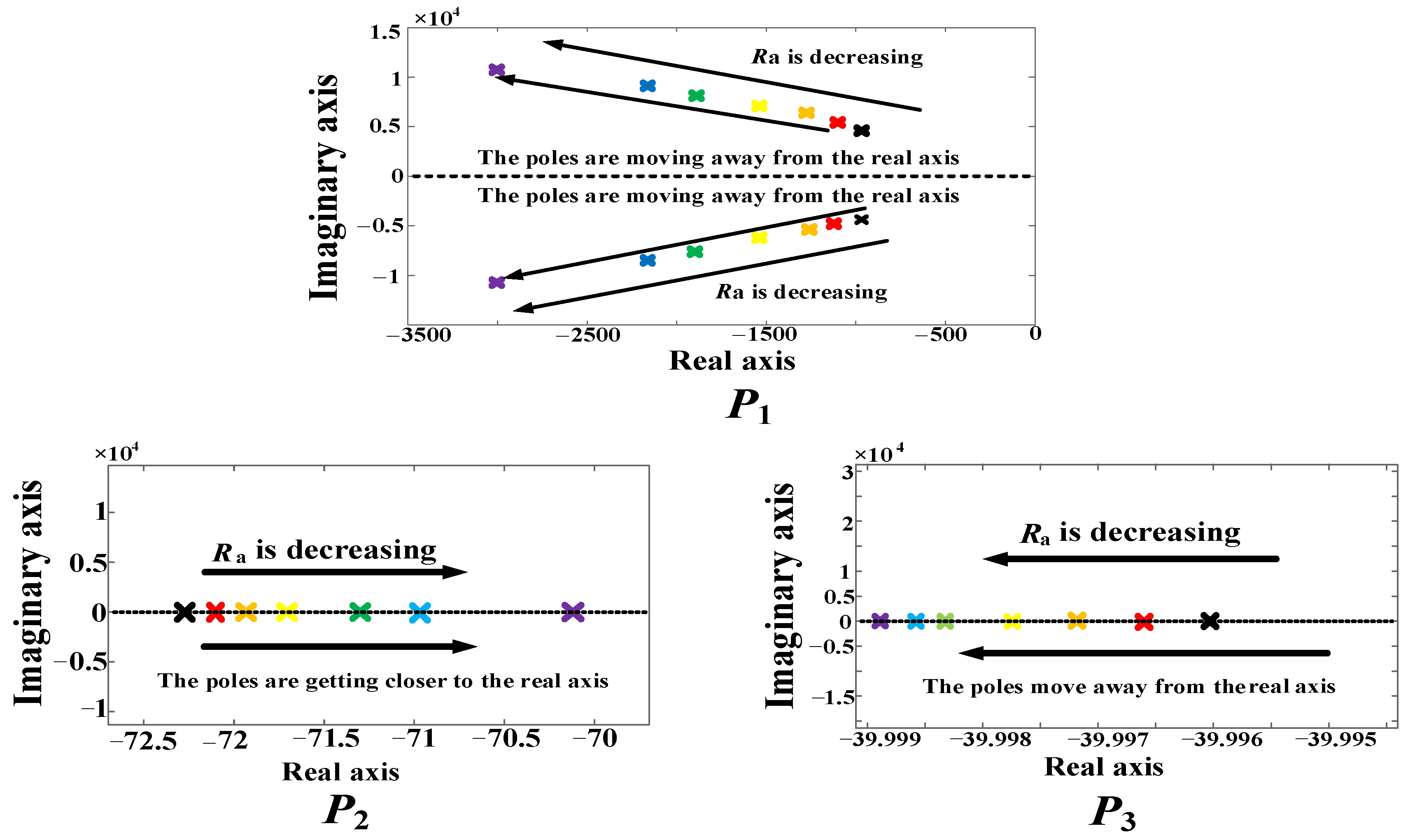 Electronics 12 01412 g012 550