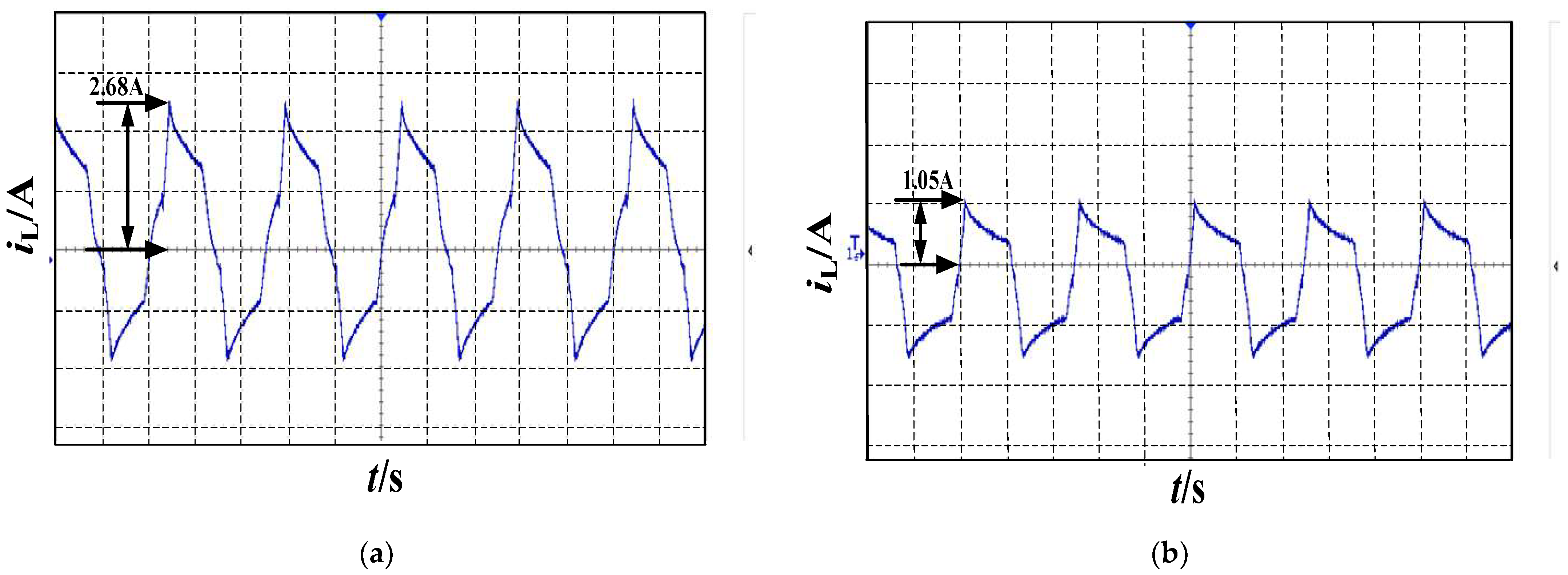 Electronics 12 01412 g018 550