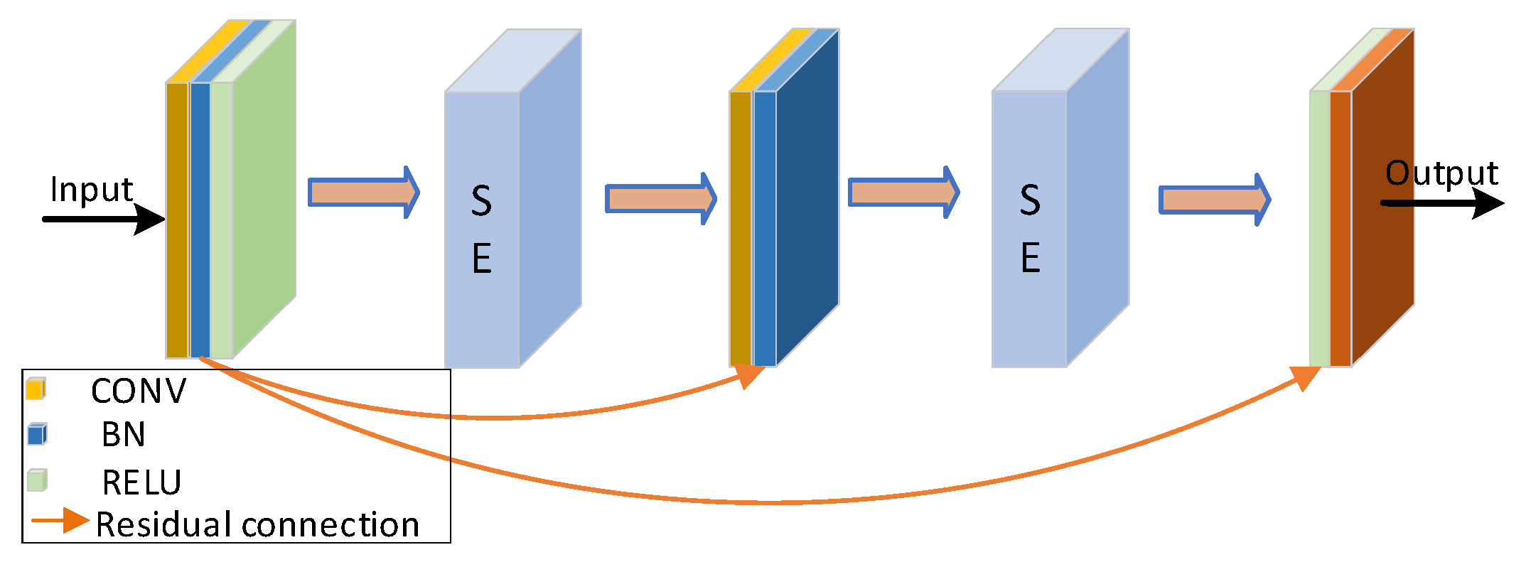 Electronics 12 01413 g006