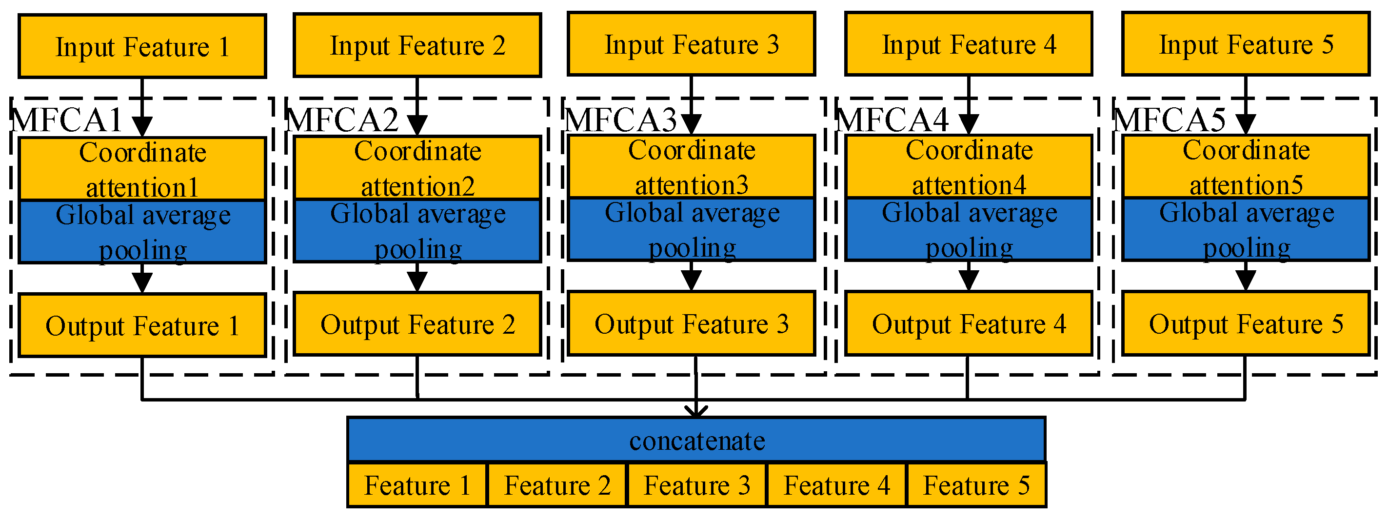 Electronics 12 01413 g008