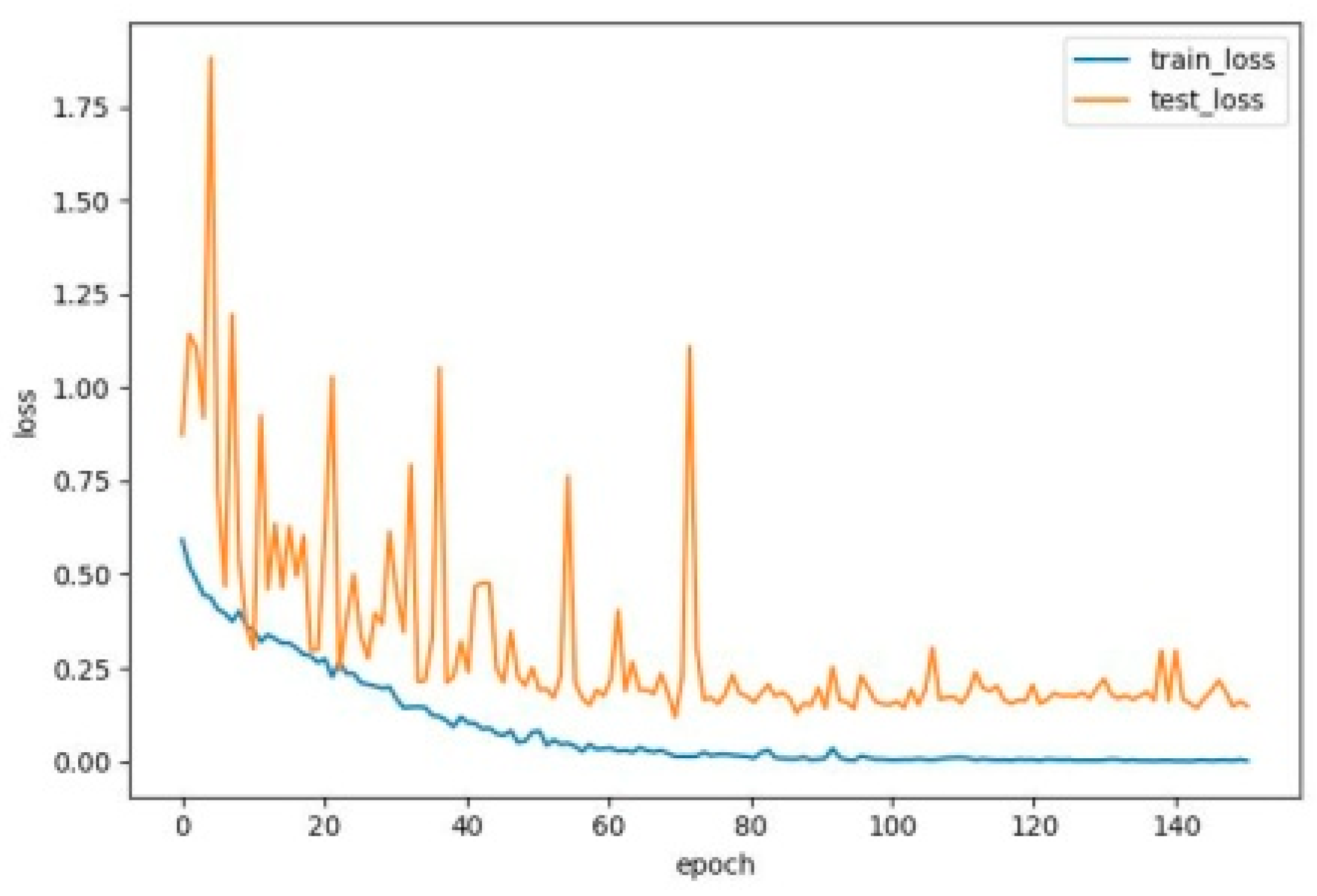 Electronics 12 01413 g009